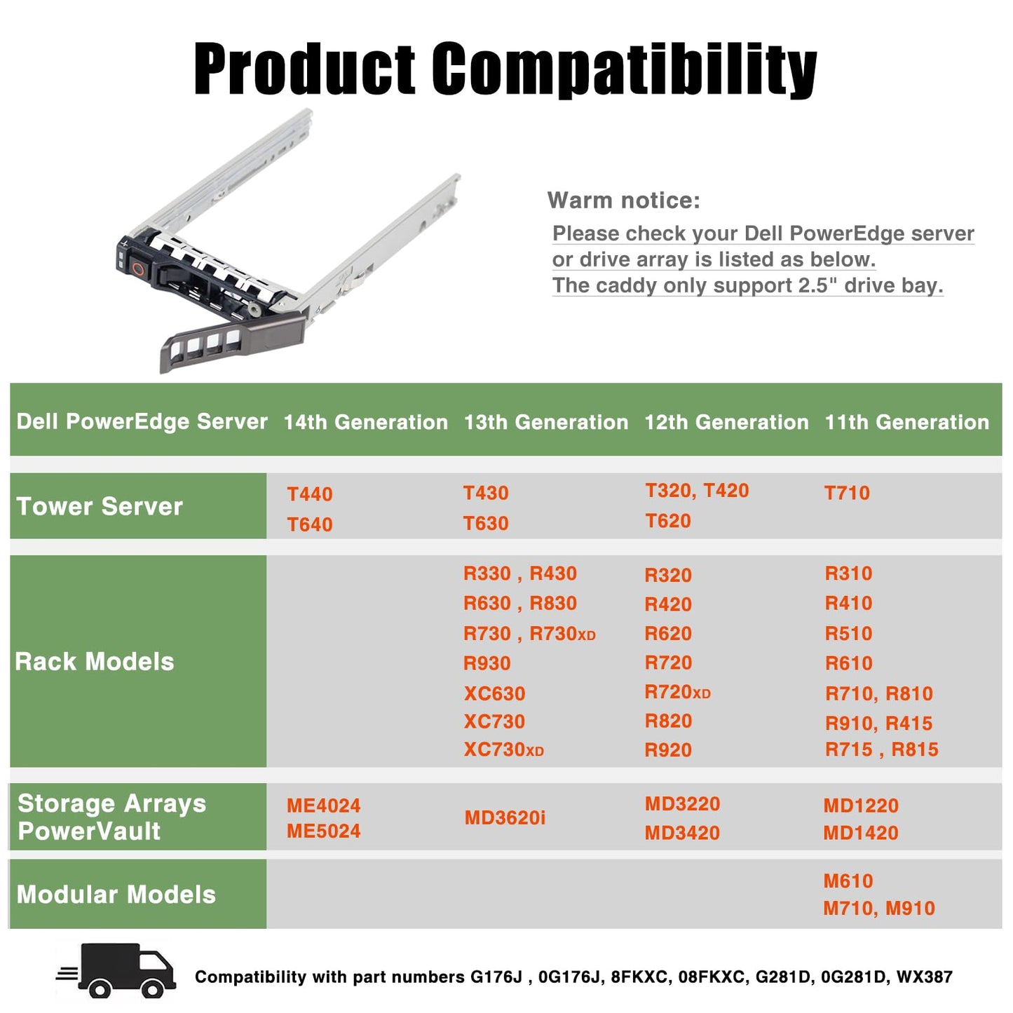 Hard Drive Bracket 2.5" SSD Mount G176J HDD Caddy SAS SATA Hard Drive Tray Caddy Compatible with Dell PowerEdge R610 R620 R710 T710 R720 R815 R820, 4
