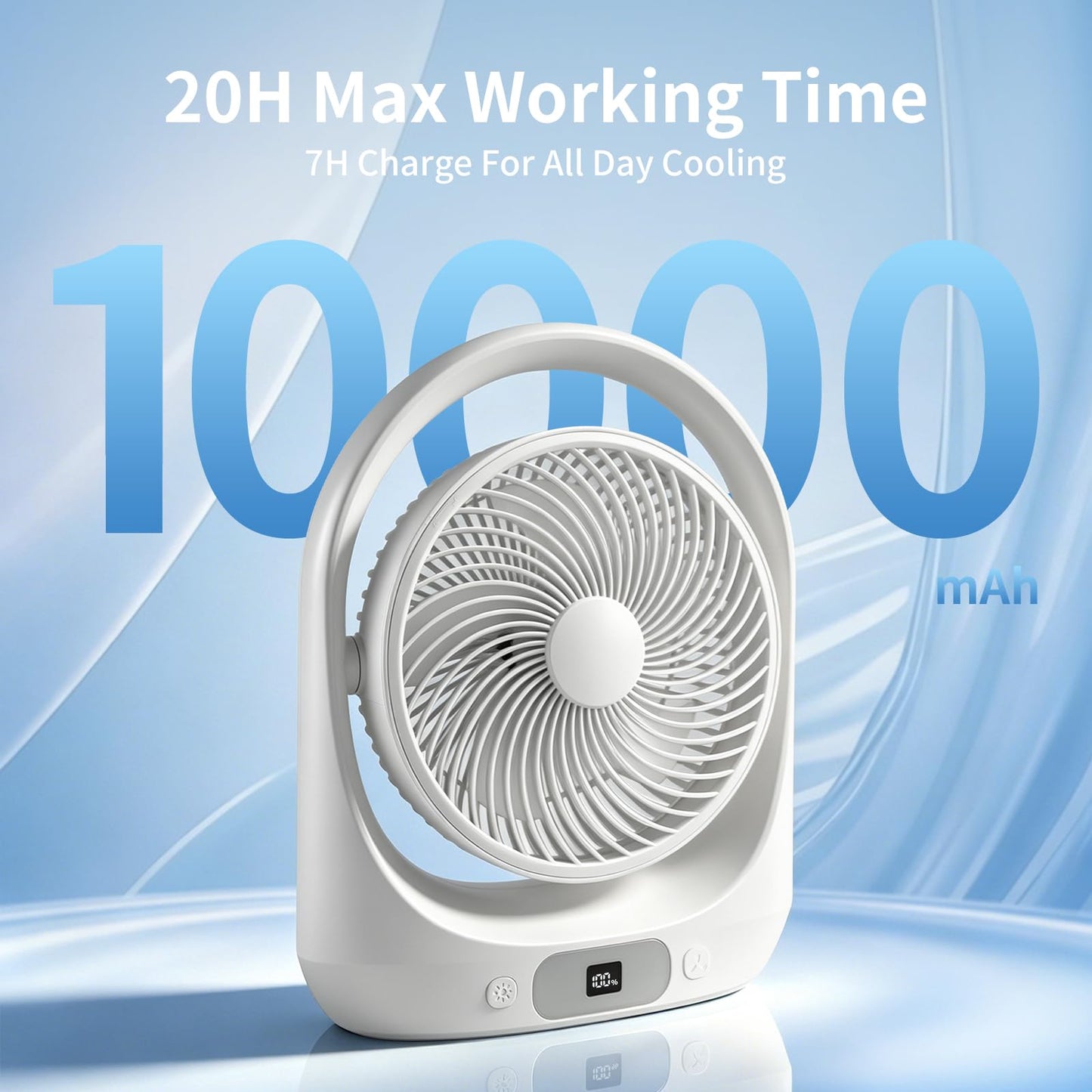 Sderx Desk Fan, 10000mAh Rechargeable Battery Fan, 20H Runtime