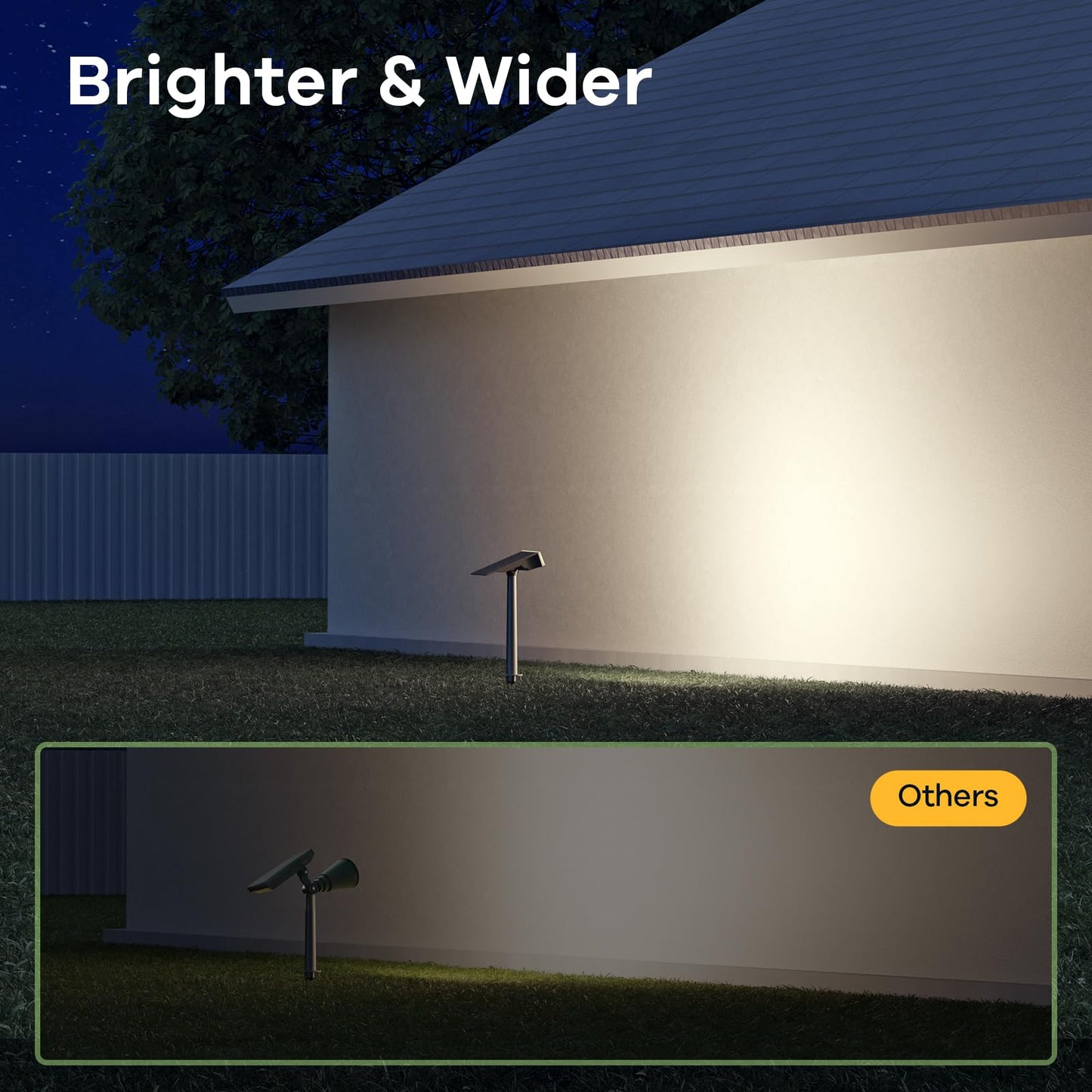 Consciot Solar Lights Outdoor, 6500K Daylight Solar Spotlights, Waterproof Landscape Lighting for Yard, Garden, Tree, Pathway, House, Patio, Outdoor
