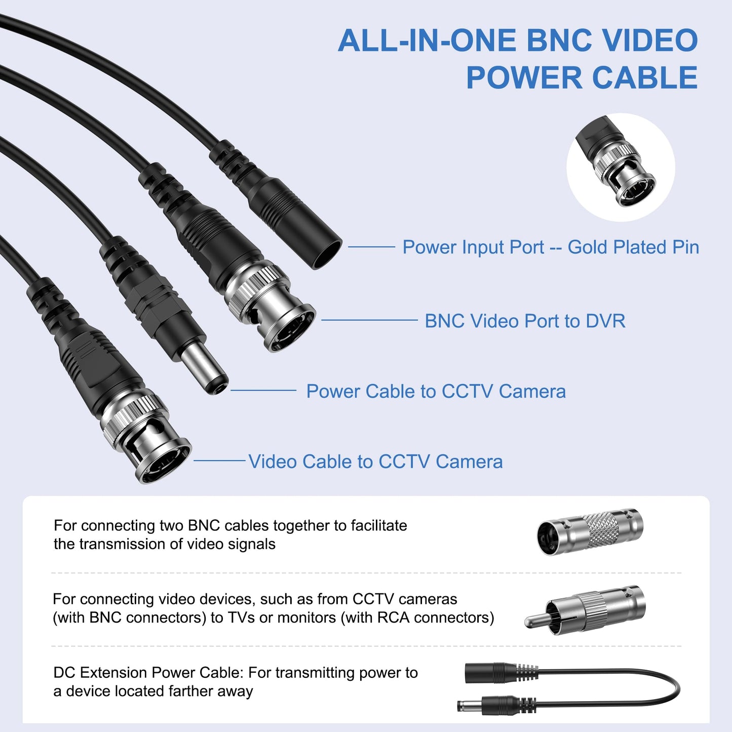 Flashmen 2PK 115Ft Security Camera Cable - All-in-One HD Video Power Cable for DVR & Monitor with BNC Connectors