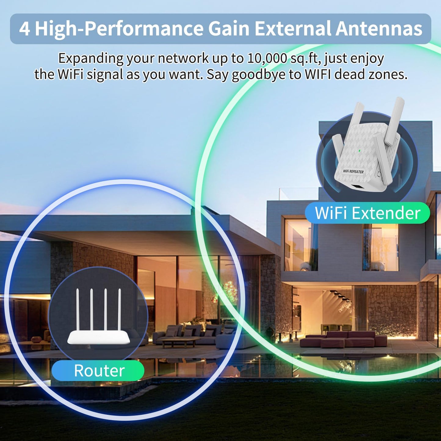 WiFi Extender Signal Booster, Internet Wireless Repeater for Home Coverage up to 10000sq.ft and 35 Devices, 1200Mbps WiFi Booster with Ethernet Port