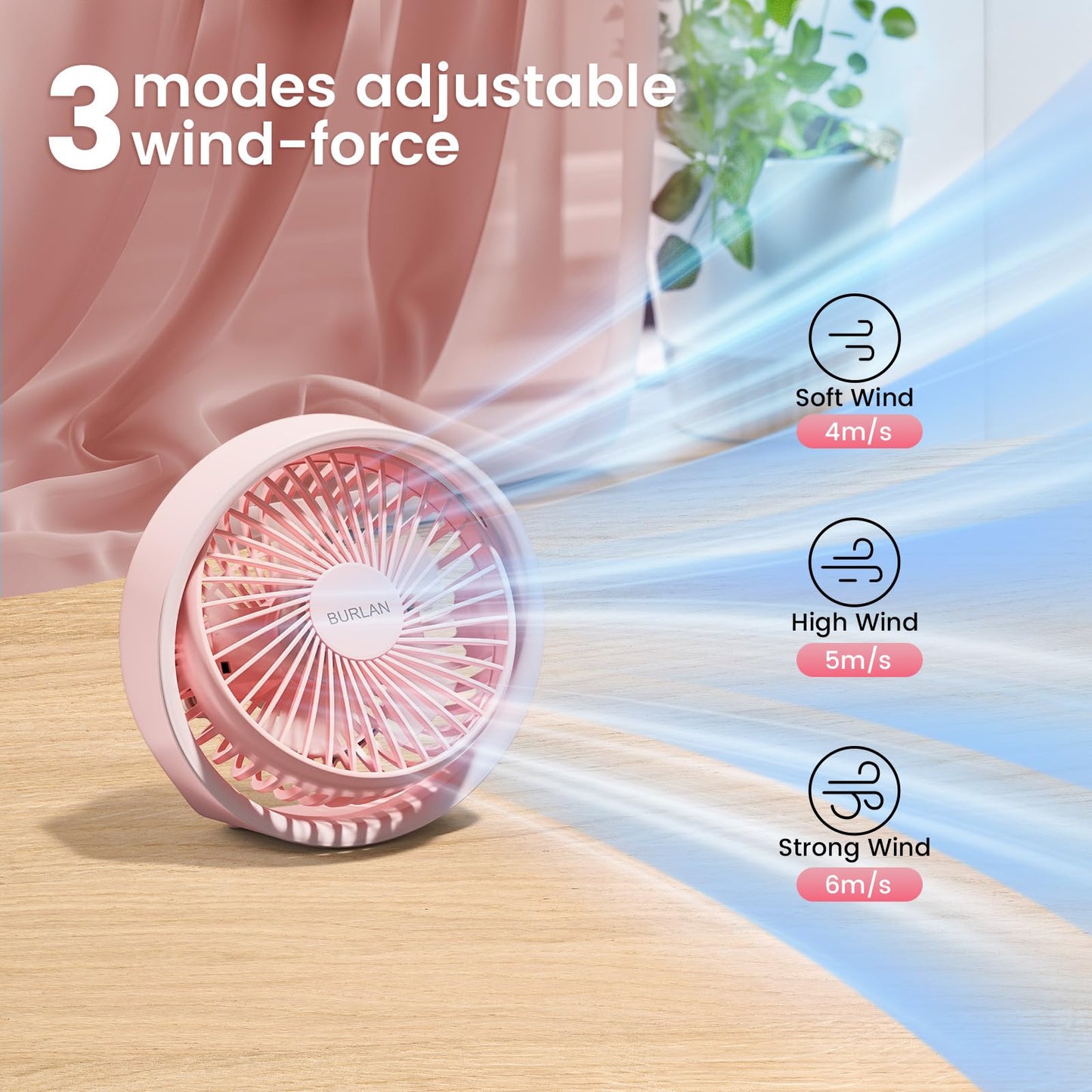 BURLAN Pink Desk Fan, Portable Rechargeable Battery Powered Fan for Bedroom
