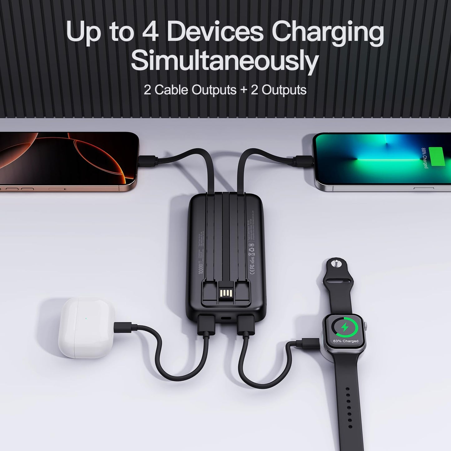 2026 2-Pack 10000mAh Portable Charger with Built in Cables, Travel Essential Battery Pack, 4 Outputs 2 Inputs Slim Power Bank with Cord Wires