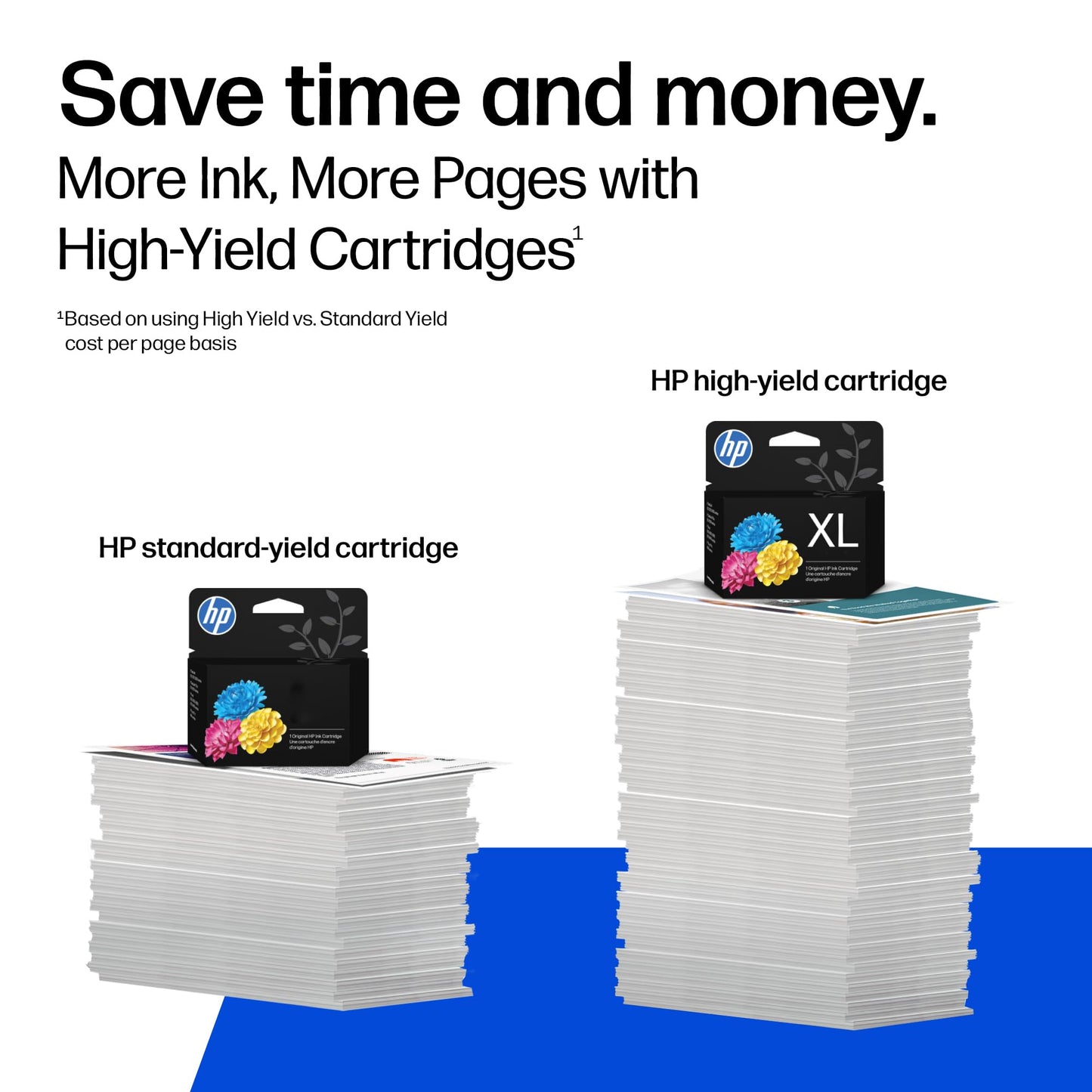HP 952XL Magenta High-Yield Ink Cartridge | Works with OfficeJet 8702, Pro 7720, 7740, 8210, 8710, 8720, 8730, 8740 Series | L0S64AN