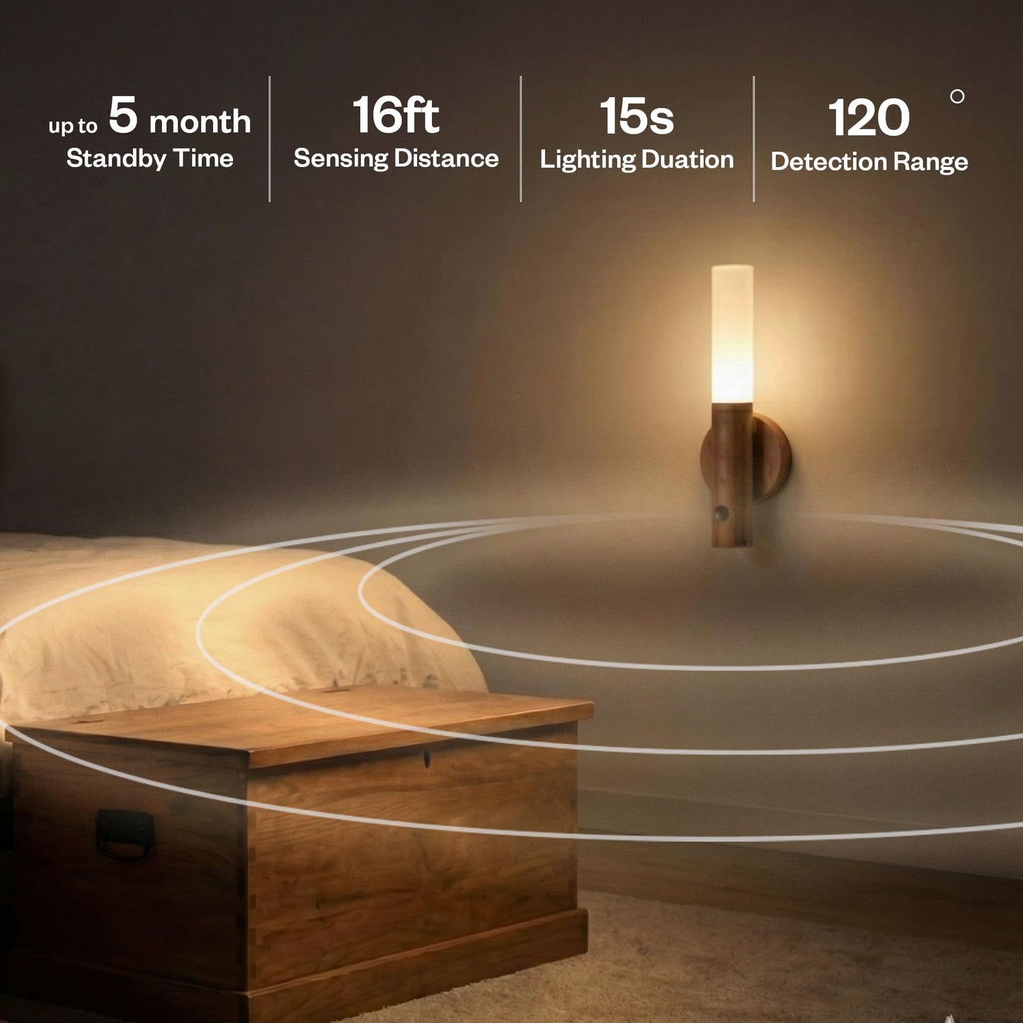 WhilsTec Motion Sensor Night Lights - 4 Pack Rechargeable Magnetic LED Sconces for Bedroom, Hallway & Picture Lighting + 4-in-1 Charging Cable (Walnut