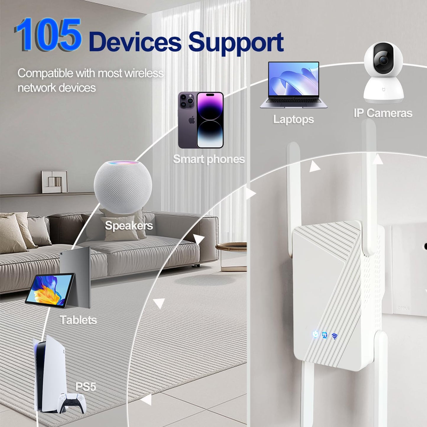 Foootcu BE3600 Wi-Fi 7 Range Extender RE223BE w/Ethernet Port | 3.6 Gbps Dual-Band Wireless Repeater | Internet Signal Booster for Home | Up to 2400