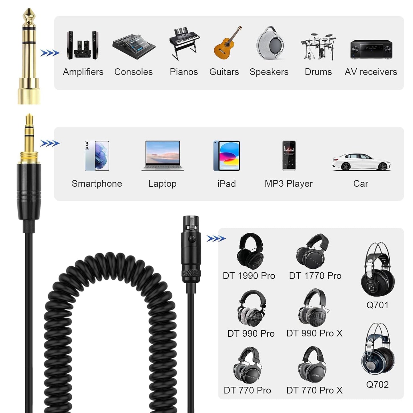 Replacement Audio Cable for Beyerdynamic DT 1990 Pro, DT 1770 Pro, DT 990 Pro, DT 990 Pro X, DT 770 Pro, DT 770 Pro X Headphone, for AKG Q701, Q702…