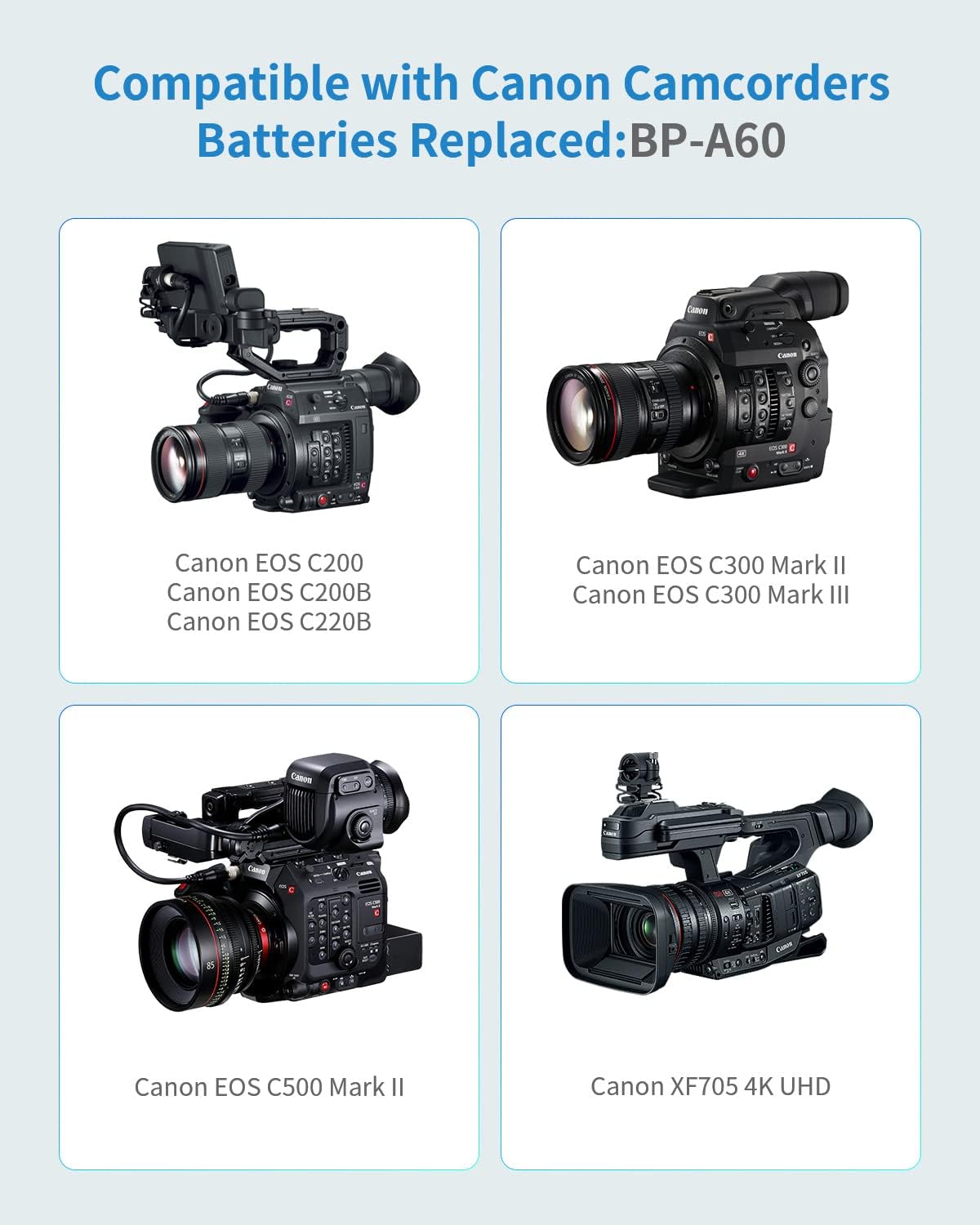 BolidTec Fully Decoded Replacement Battery for Canon BP-A60 Compatible with EOS C200,EOS C70,C200B,C220B,EOS C300 Mark II,C300 MK III,C500 Mark