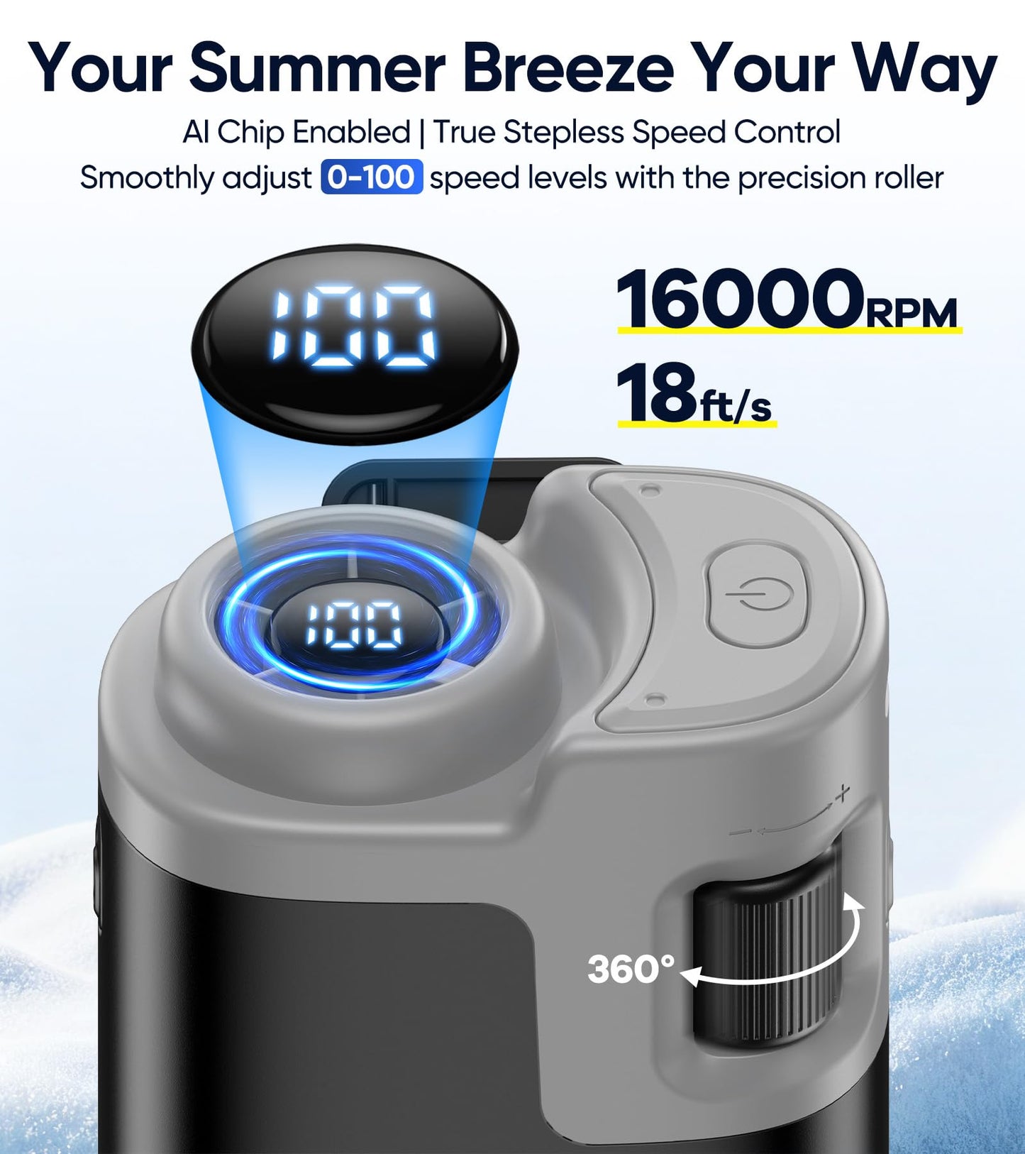 SUROCASE 4-in-1 Portable Waist Fan, 16000RPM Brushless Belt Fan, 100 Speeds 5 Modes, 18H Long Runtime