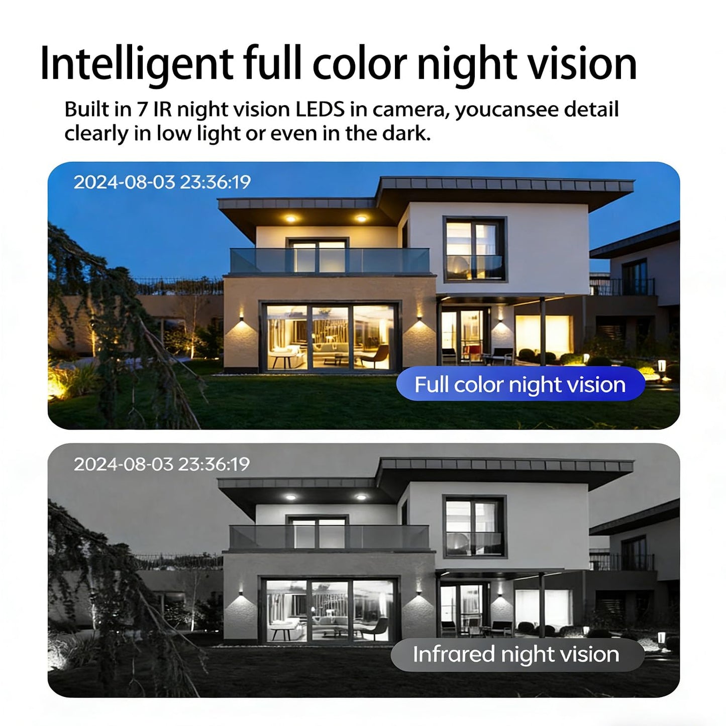 Goverwin 24/7 Recording AOV 4G Security Camera Outdoor Wireless with 8000mAh Battery 7W Solar Panel, 2K PTZ, 50 Meters Night Vision, AI Detection, AI