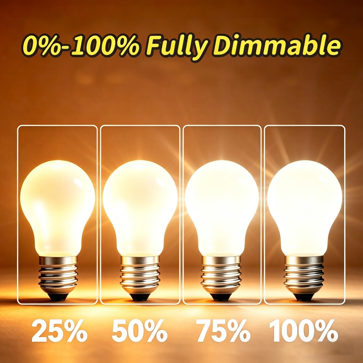 NABKRA 60W A19 Incandescent Light Bulbs, Soft White, 4 Pack