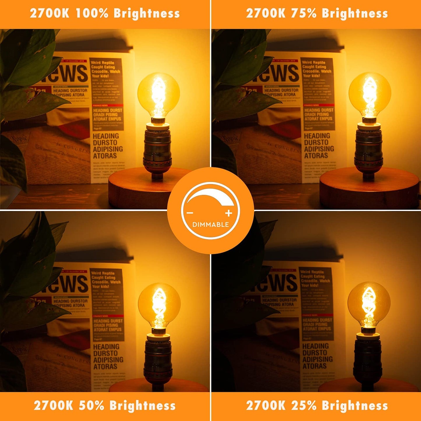 Hcnew Dimmable E12 LED Bulb,G16.5 Candelabra Light Bulbs 4W 6 Pack