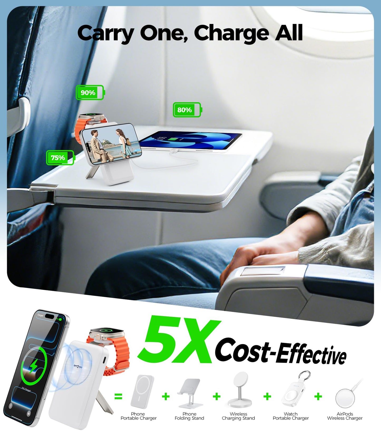 APTMAPT Magnetic Portable Charger, 10000mAh MagSafe Power Bank Fast Charging with Stand, 3 in 1 Travel Essential Wireless Charger Station for iPhone