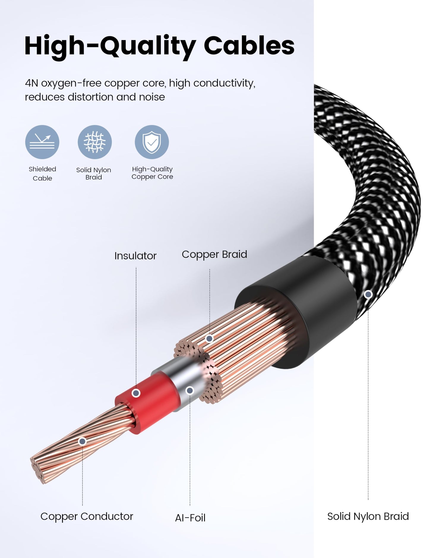 MOSWAG RCA to 1/4 Cable, Oxygen-Free Copper Dual 1/4 inch TS to Dual RCA Stereo Audio Interconnect Cable for Home Theater, Amplifiers, Mixing Console
