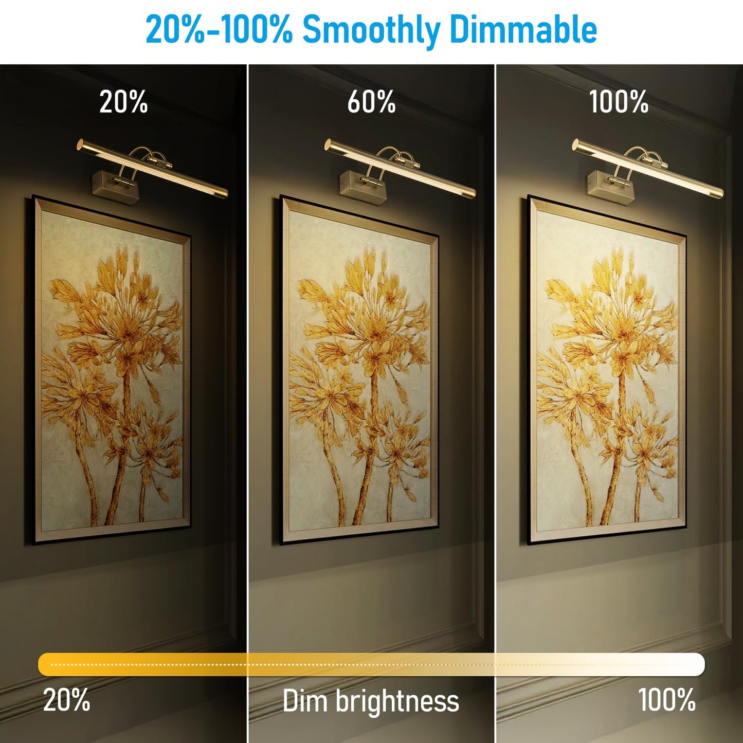 LEONLITE 3CCT Dimmable LED Picture Light, 2700K/3000K/4000K Selectable, CRI90 Swivel Full Metal Picture Frame Light for Wall Art, Painting, Artwork