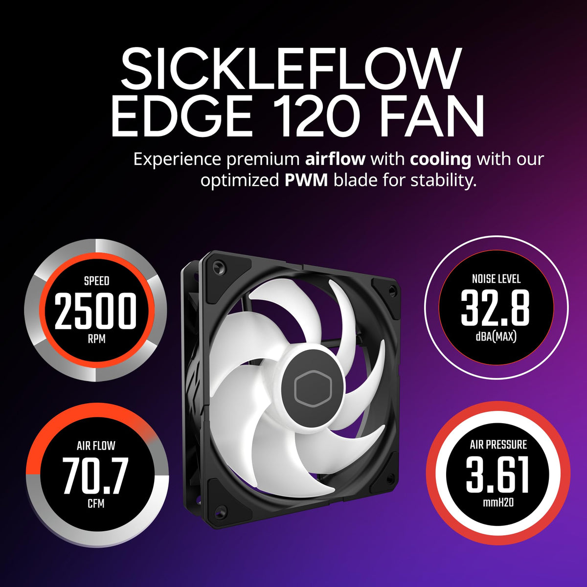 Cooler Master Hyper 212 PRO ARGB CPU Air Cooler, 4 Heat Pipes, PWM Fan