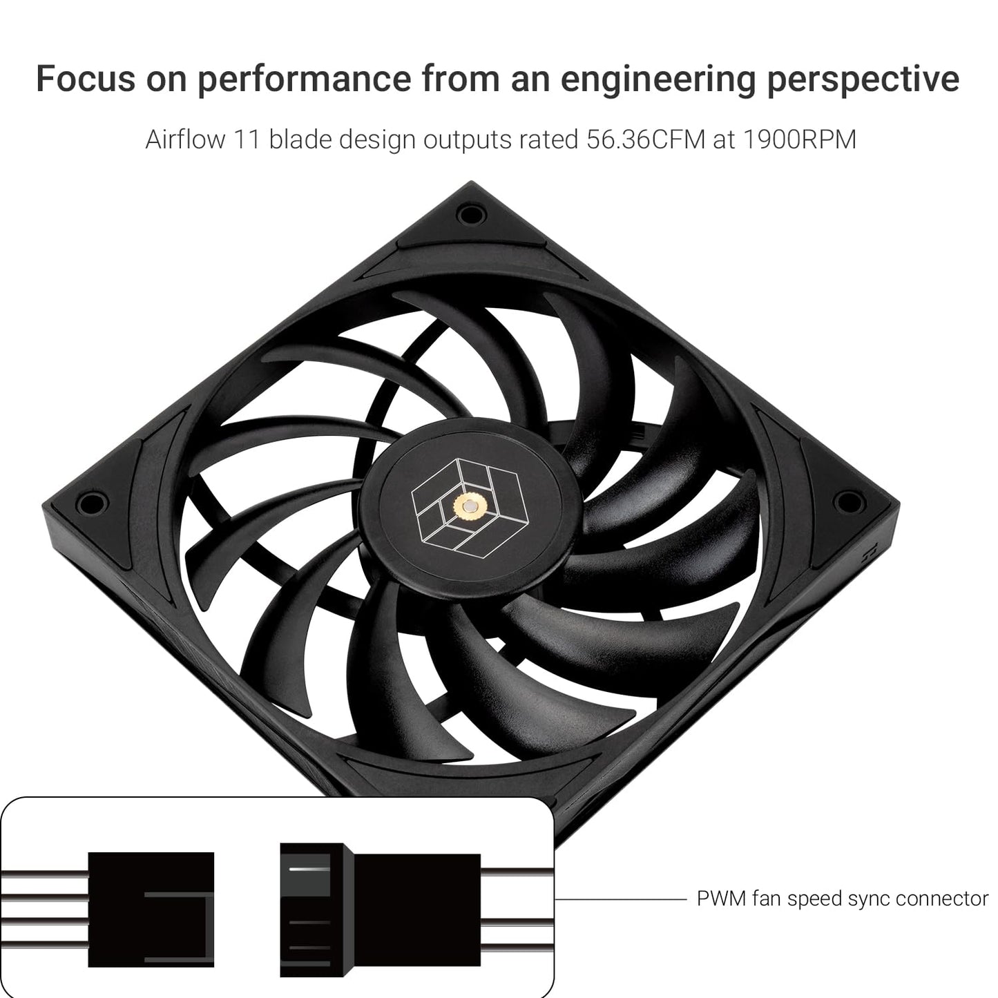 Thermalright TL-H12015B CPU Fan,Computer Case Cooling Quiet 4PIN PWM, 1900RPM High Speed,15mm Slimline Cooler for CPU Cooler and Chassis,120mm PC
