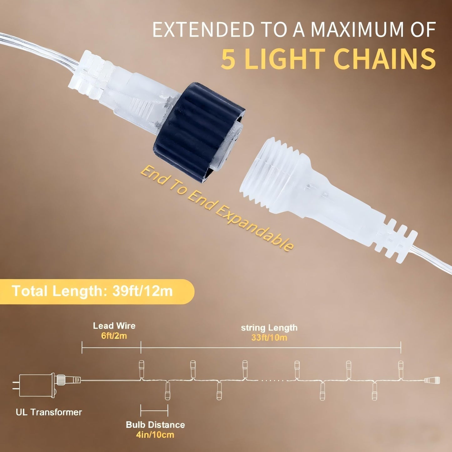 oopswow Warm White Christmas Lights,33ft 100LED String Lights,Twinkle Lights Plug in with 8 Modes, Indoor Outdoor for Holiday, Wedding