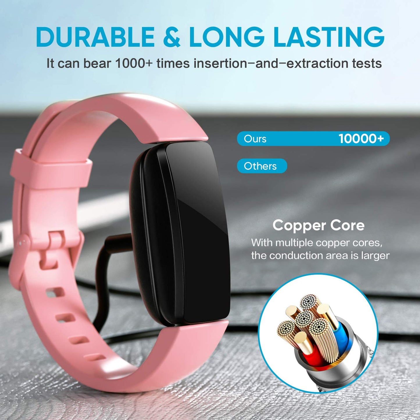 EEweca [2-Pack] Charger Cable for Fitbit Inspire 2, Replacement Charging Cable Accessory (3.3 ft/1.0 ft)