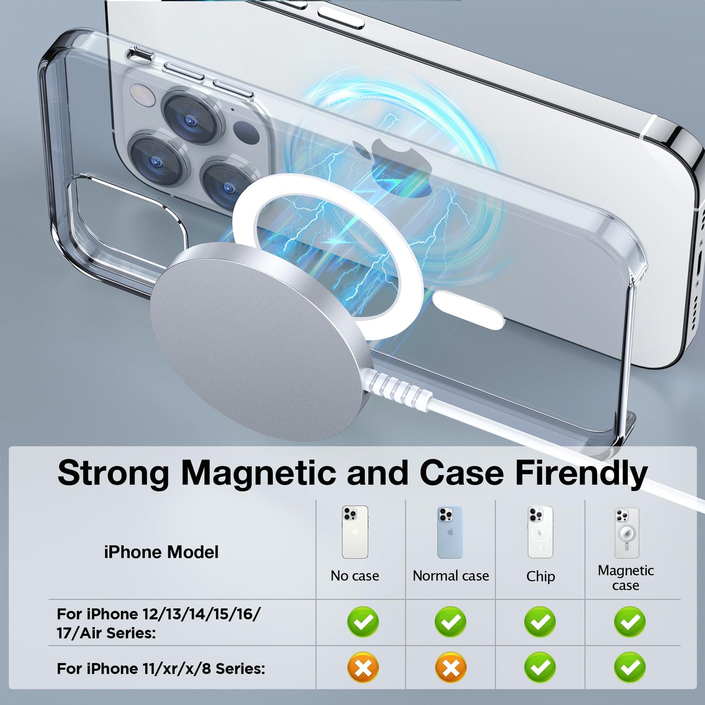 for MagSafe Charger: Magnetic Wireless Charging Pad for iPhone 17 16 15 14 13 12 Series & AirPods 4-2 Pro, Strong Magnet, Aluminum Alloy, USB-C/A