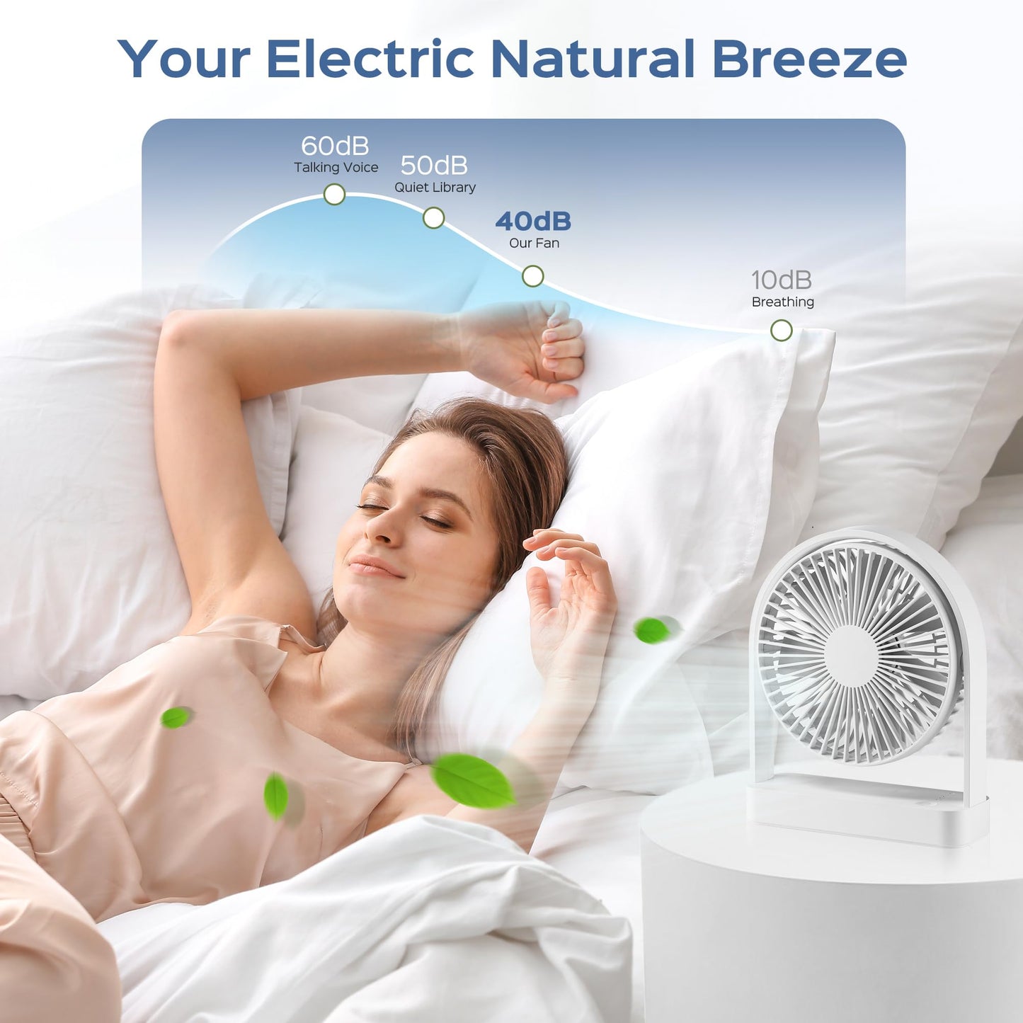 Yaoledly Magnetic Cruise Ship Fan, Portable USB-C Desk Fan with Strong Magnet Base, Adjustable 3 Speed & Quiet Operation, Ideal for Cruises Office