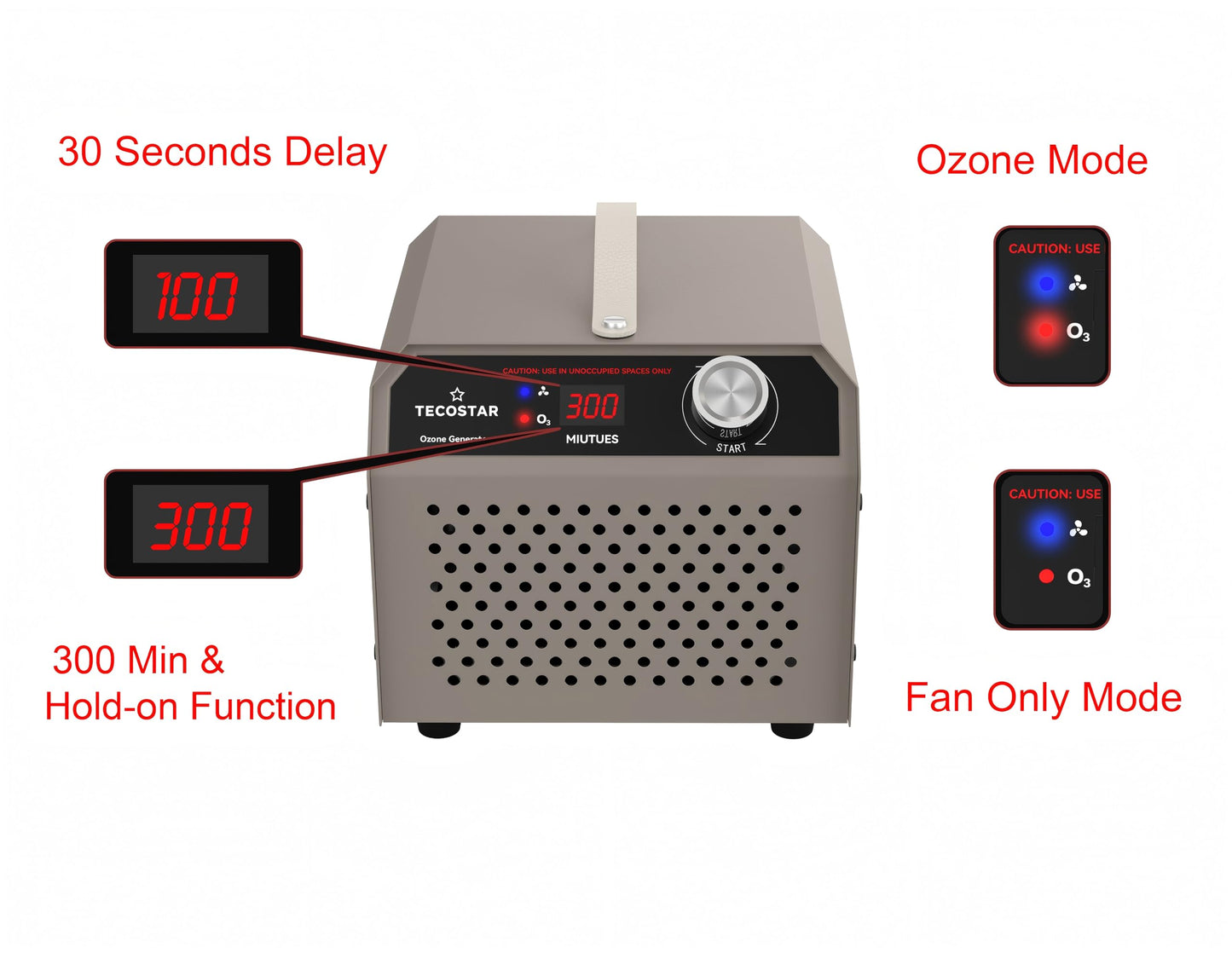 TECOSTAR Ozone Generator 30,000mg/h Industrial & Home Use Air Purifier - O3 Air Ionizer High Capacity for 2,000 Sq Ft, Smoke Odor Removal, Odor