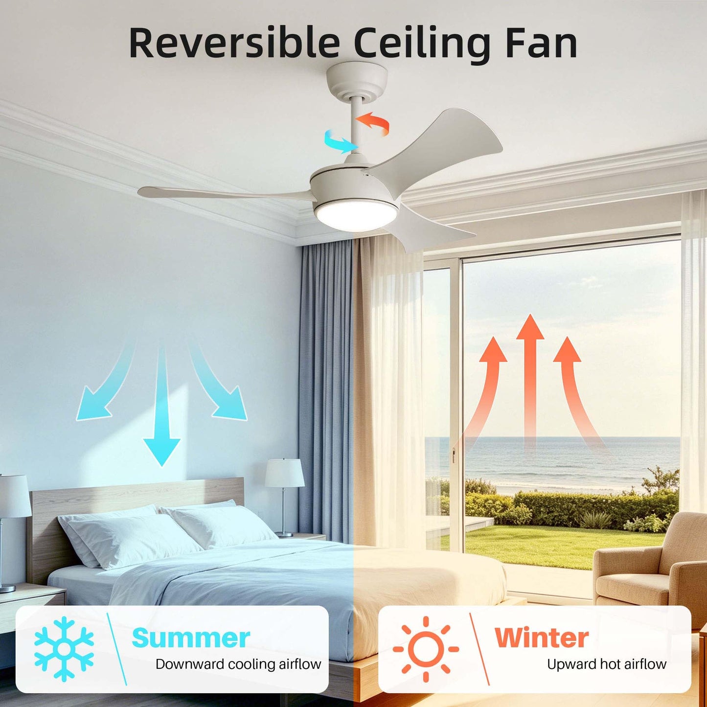 HRVEOCEI 42 Inch Modern Ceiling Fans With Lights for Bedroom, Flush Mount/Low Profile Fan Ceiling with Remote Control, 3 Blades Reversible for Living