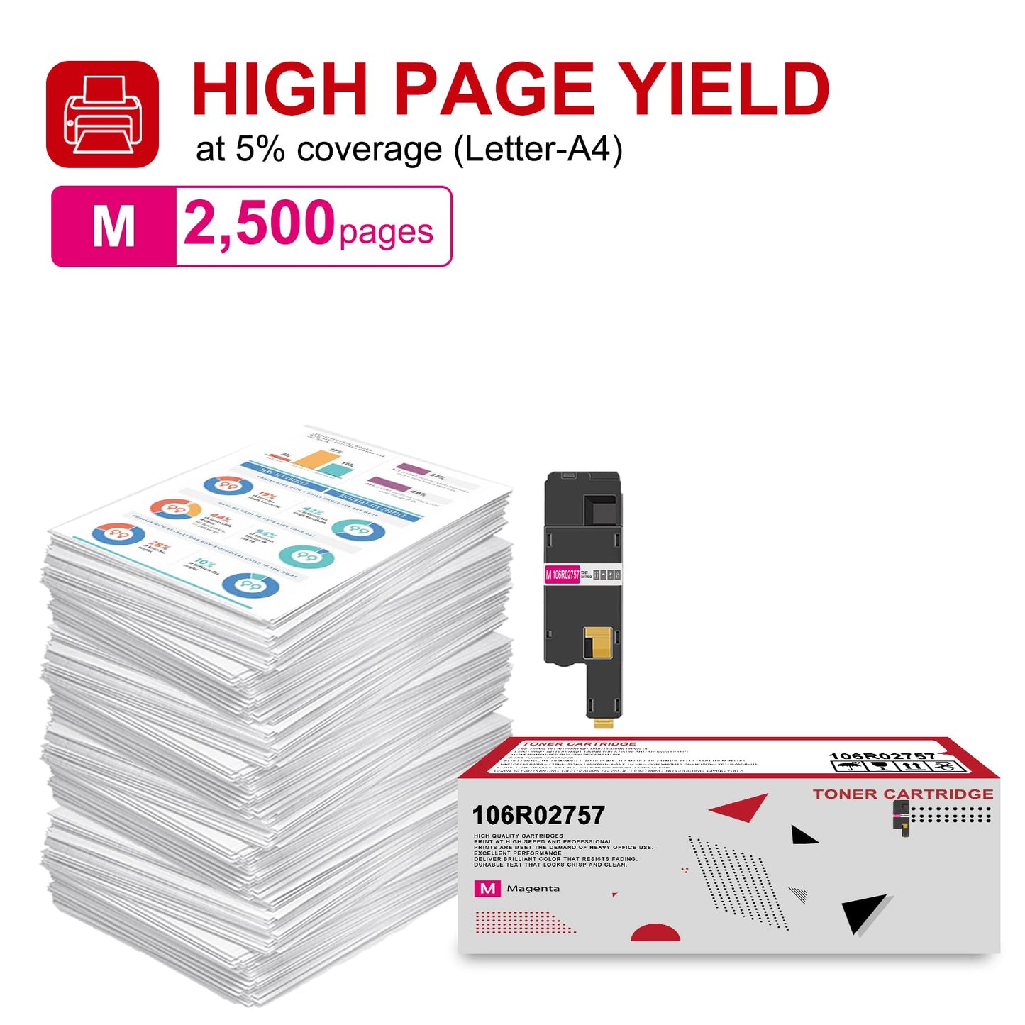 1 Pack 106R02757 Magenta Toner Cartridge: Compatible 106R02757 Replacement for Xerox Color Phaser 6020 6022 WorkCentre 6025 6027 Printer
