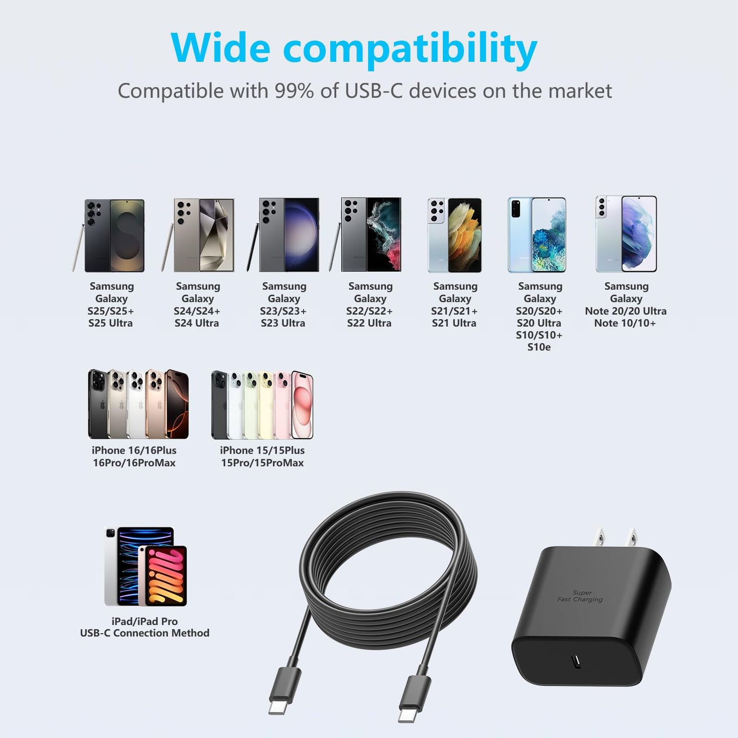 45W Super Fast Charger for Samsung, Android Phone Charger, 10FT Long USB C to C Cable with 45 Watt PD/PPS Wall Type C Charging Block for Samsung