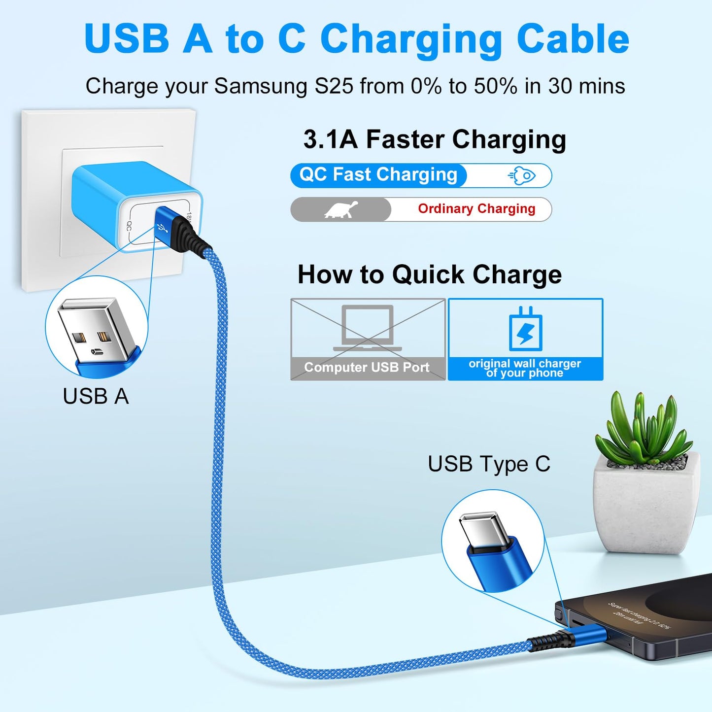 Car Charger for iPhone 17 Pro Max Air 16e 16 Carplay Cable for iPhone 16 15 Pro Max/Plus, 3FT USB to USB C Car Charger Cable 3.1A USB A to USBC Fast
