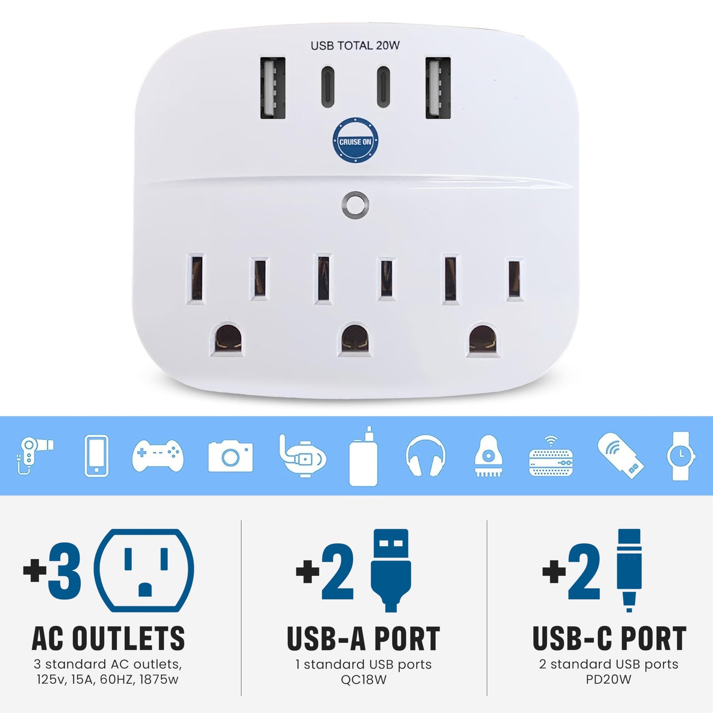 Cruise Approved Non Surge Power Strip [2 USBC, 2 USB, 3 AC] - Cruise Essentials for Carnival, Celebrity, Princess, Norwegian, MSC & Major Cruise Lines