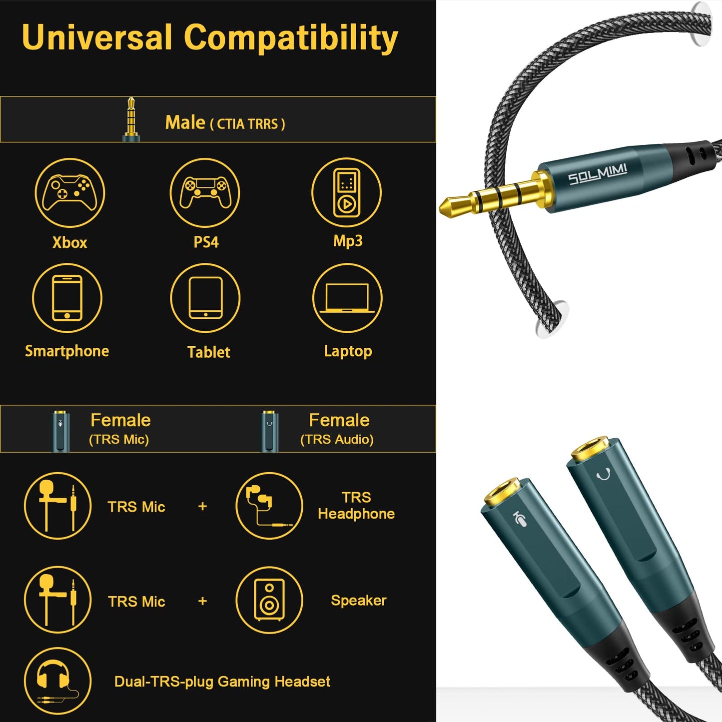 SOLMIMI Headset Adapter, 3.5mm Headphone Mic Splitter CTIA TRRS Male to Dual TRS Female Y Audio Microphone Splitter Cable for Gaming Headset to PC