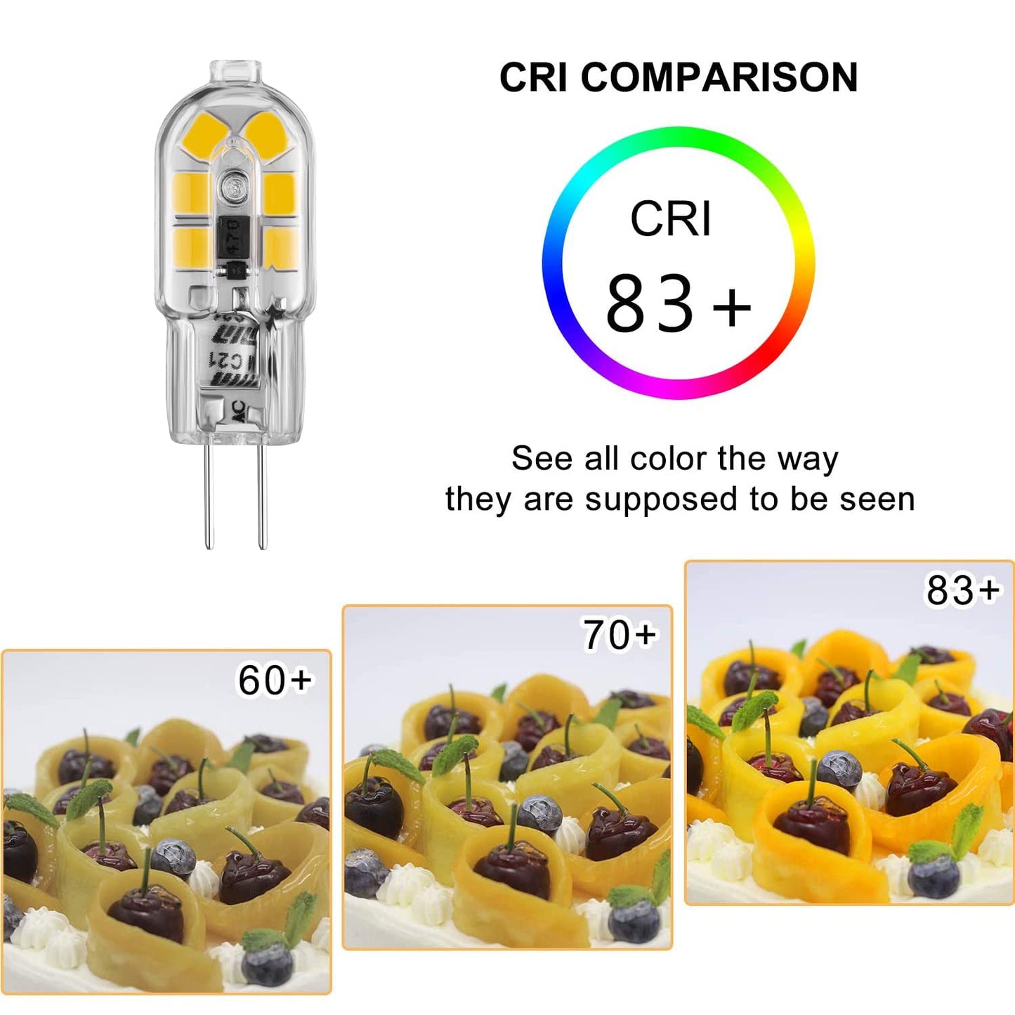 Sriomny G4 LED Bulbs 12V 2W [10-Pack] 3000K Warm White, 20W Halogen Replacement, 180LM - JC Bi-Pin Base for Bedroom, Chandelier, Cabinet Lights IP65