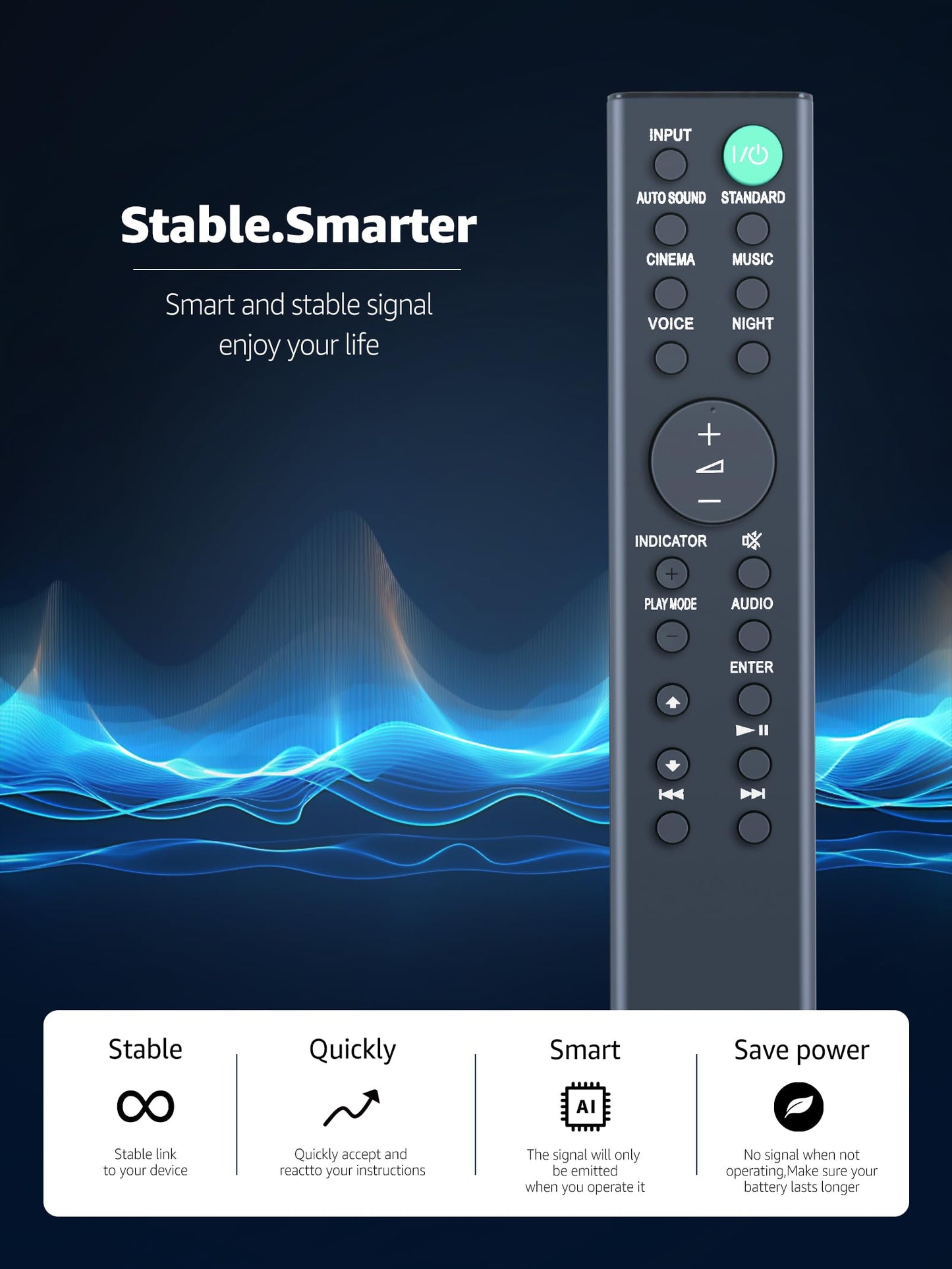 New RMT-AH411U Remote Control Replacment for Sony Sound Bar?Compatible with HT SF200 HT SF150 HT-S100F HT-SF200 HTS100F HT-S100F HT-SF150 HTS100F Home