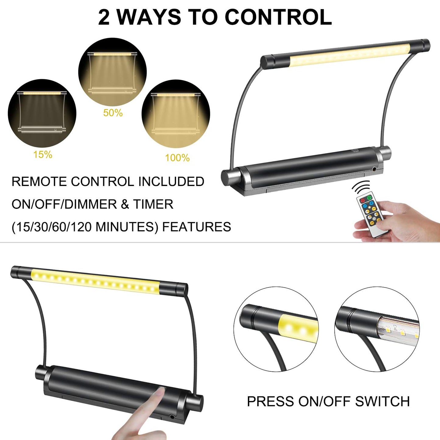 LUXSWAY Picture Light - Battery Powered, Wireless Remote Control, Rotatable Art Display Light, Dimmable for Picture Artwork and Mirror