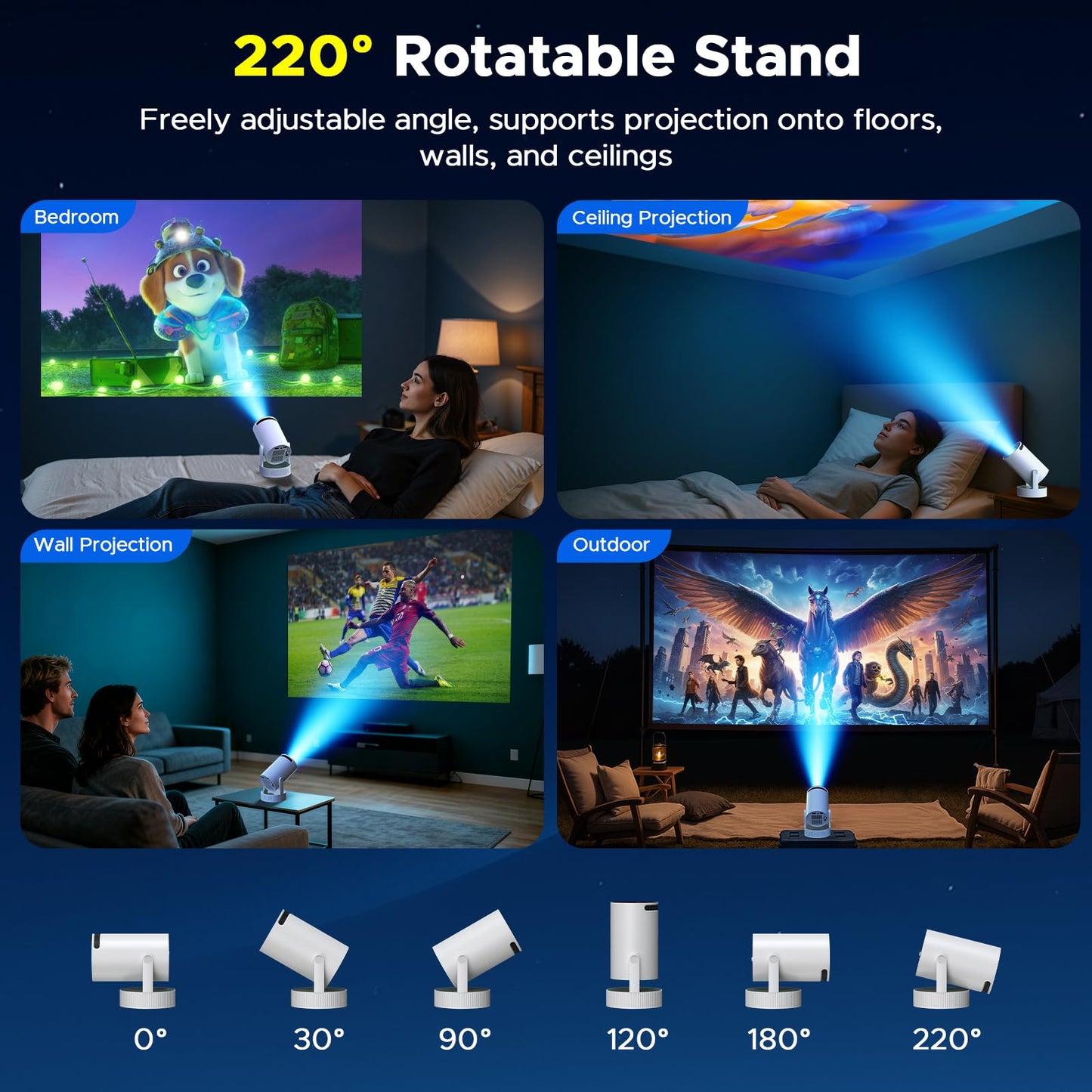 Mini Projector with WiFi and Bluetooth, Portable Projector built-in Battery Supported 4K, Auto Keystone, 220° Rotation Outdoor Projectors Compatible