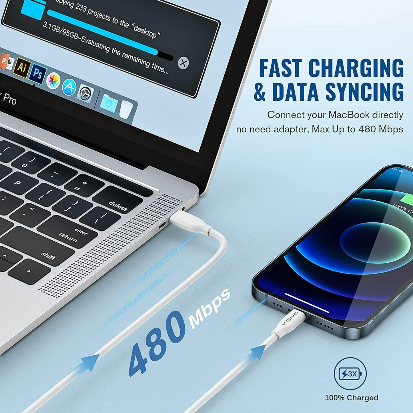 [Apple MFi Certified] 2Pack iPhone 14 Charger Fast Charging,20W USB C Charging Cube & 3.3FT USB C to Lightning Cable Compatible with iPhone 14/14 Pro