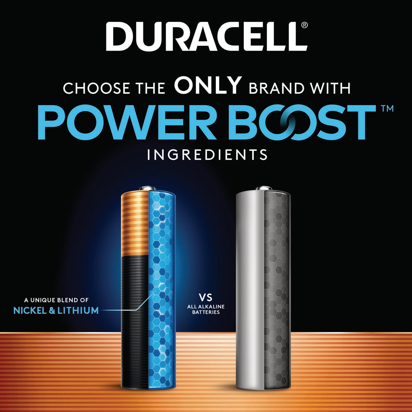 Duracell Coppertop AA Alkaline Batteries with POWER BOOST Ingredients, 28 Count (Pack of 1), Long-Lasting Alkaline, Re-closable for Quick Access