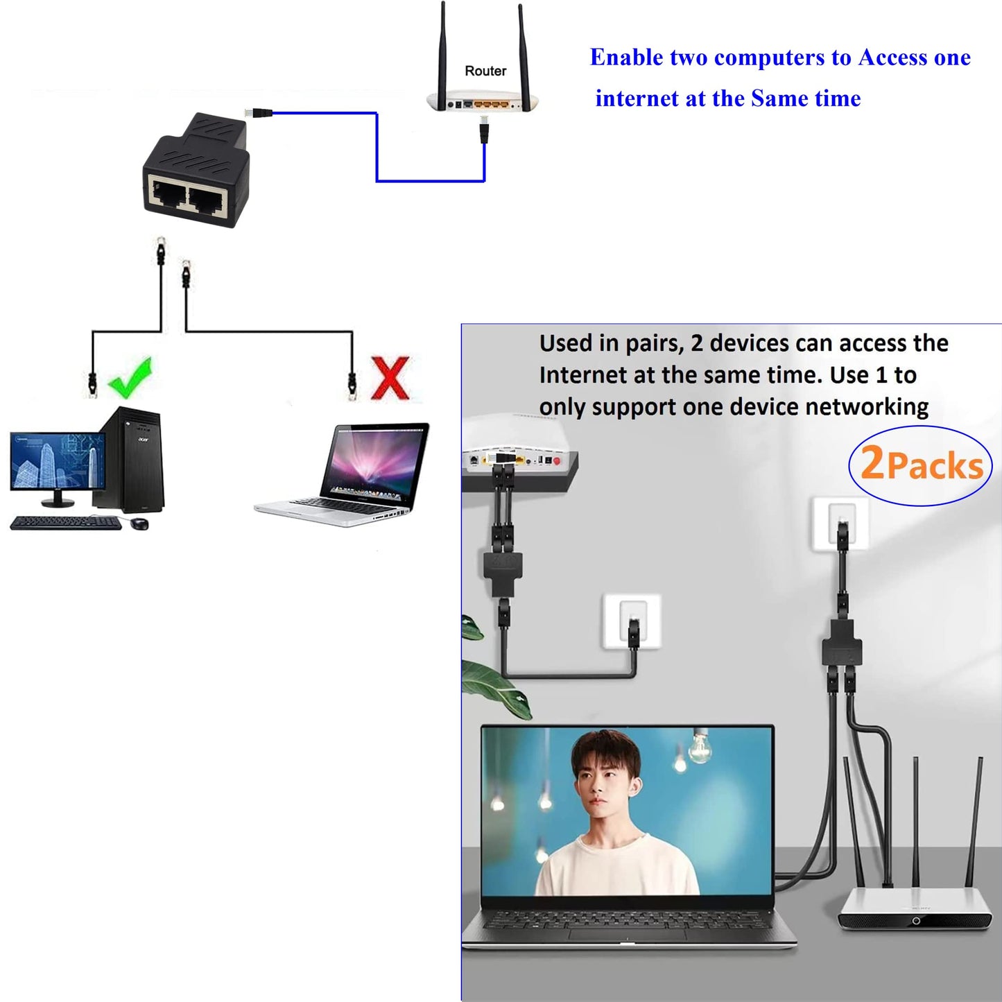 ZUYOOK Ethernet Cable RJ45 Splitter Adapter 1 to 2 Double Contact Modular Plug Connect(Can't Run Both at The Same TIME) LAN Network Internet Splitter
