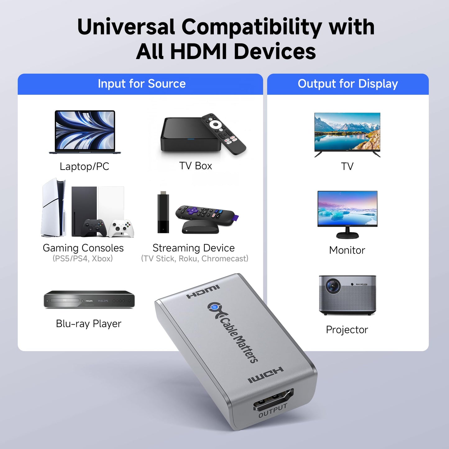 Cable Matters Mountable Active 8K HDMI 2.1 Coupler, up to 50ft