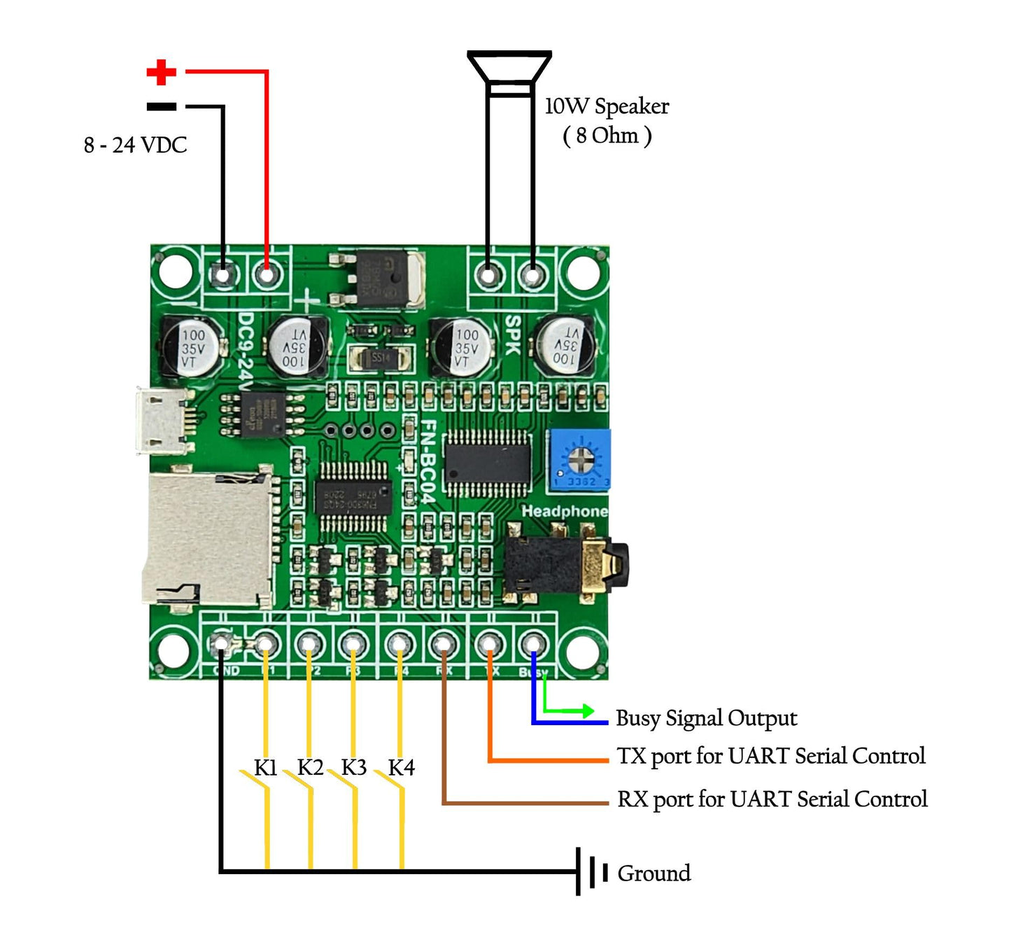 4 Buttons Triggered MP3 Player Board with 15W Amplifier and Solder Pads