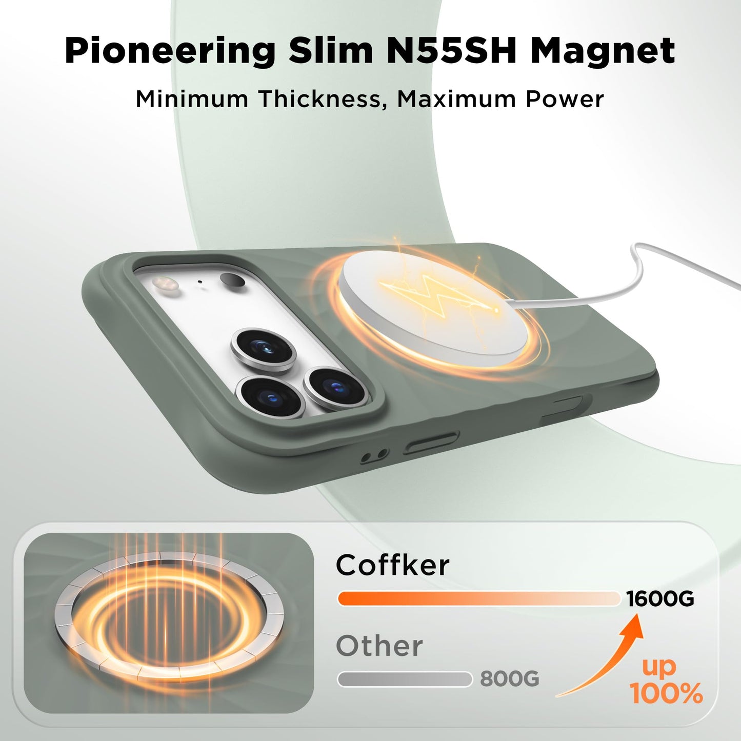 COFFKER for iPhone 17 Pro Case, Compatible with MagSafe, Screen Protector +[Integrated Silicone Camera Control Button], Shockproof Protective Magnetic