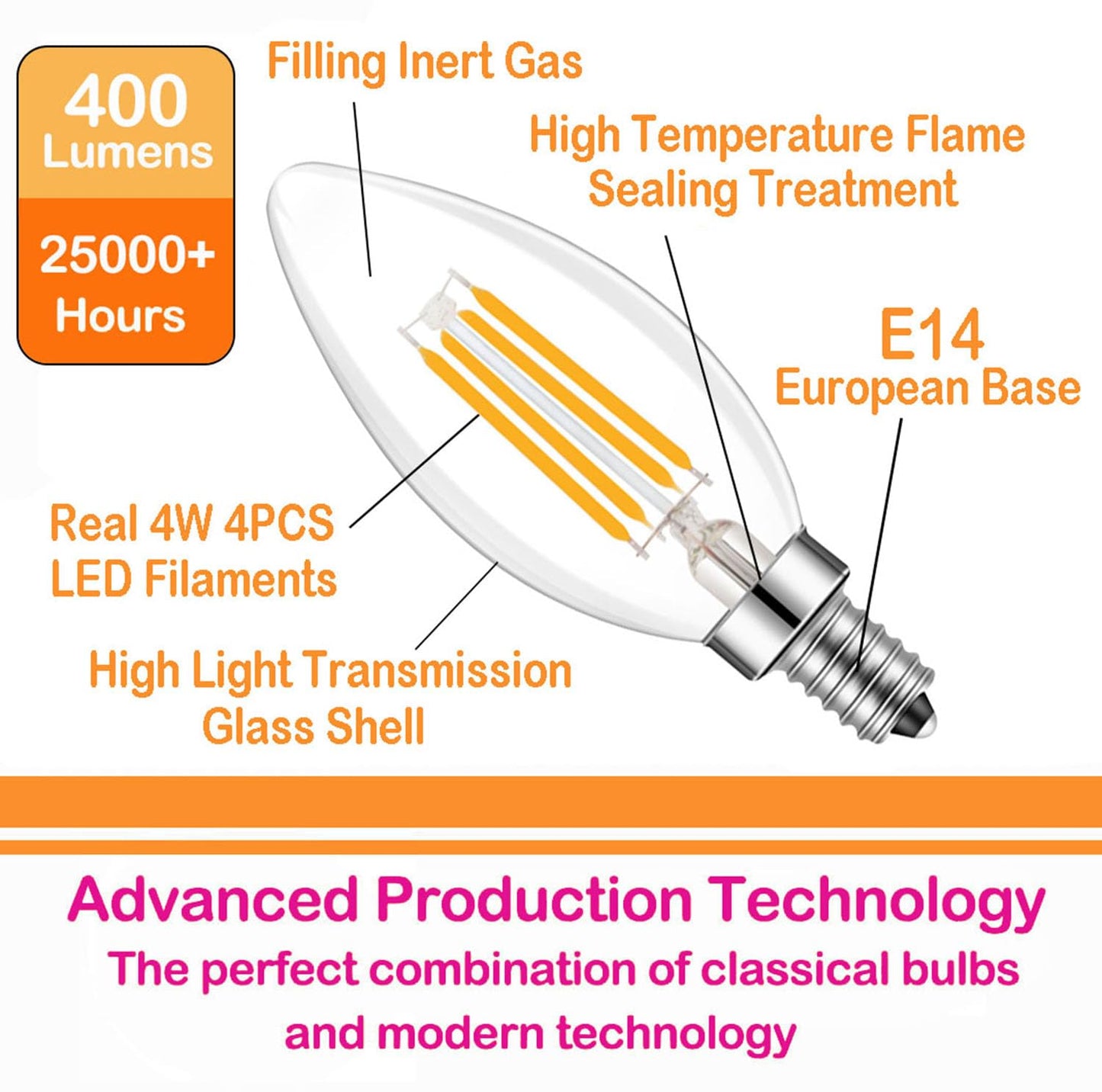 Lamsky E14 Base LED Filament Candle Shape Light Bulb,E14 European Base Bulb,Warm White 2700K 400LM 40W Equivalent,C35 Clear Glass Torpedo Shape Bullet