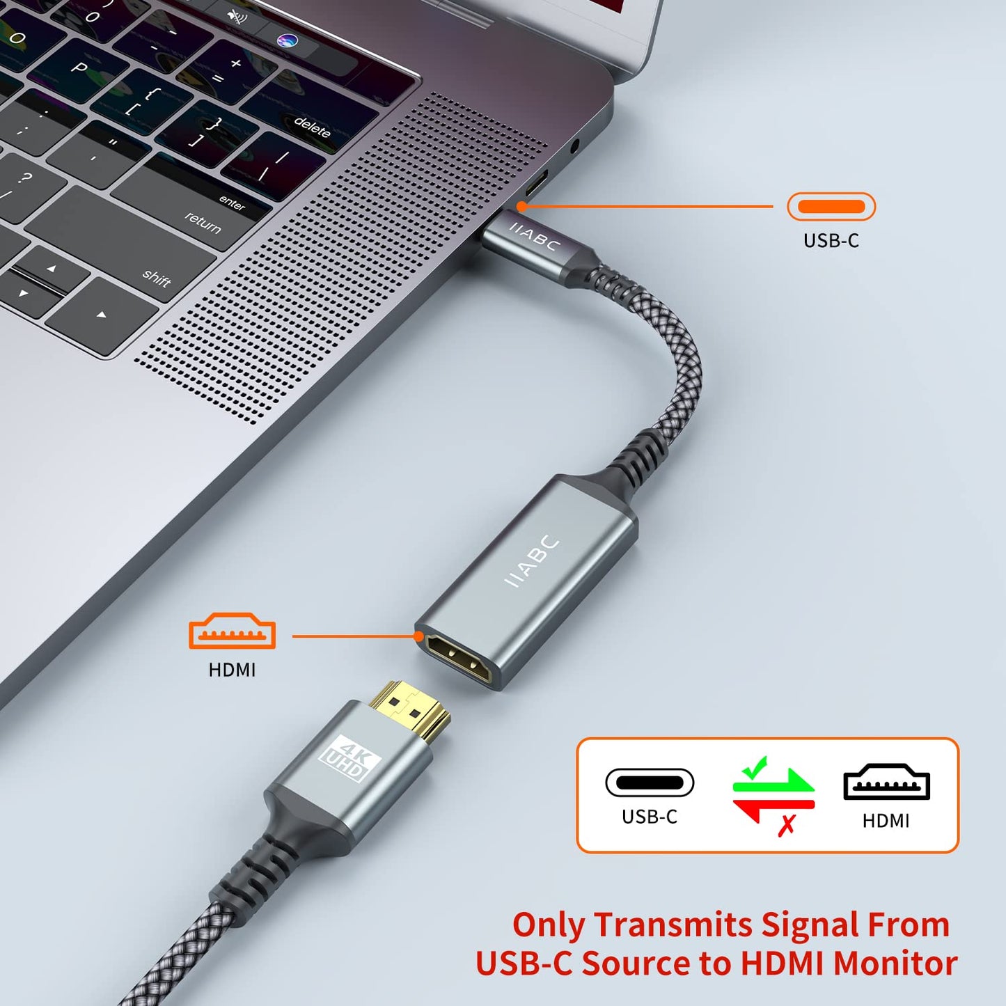 IIABC USB C to HDMI Adapter, USB Type-C to HDMI 4K Adapter Compatible with iPhone 15 16 Pro Max, MacBook Pro/Air 2023, IPad Pro, iMac, Galaxy S23