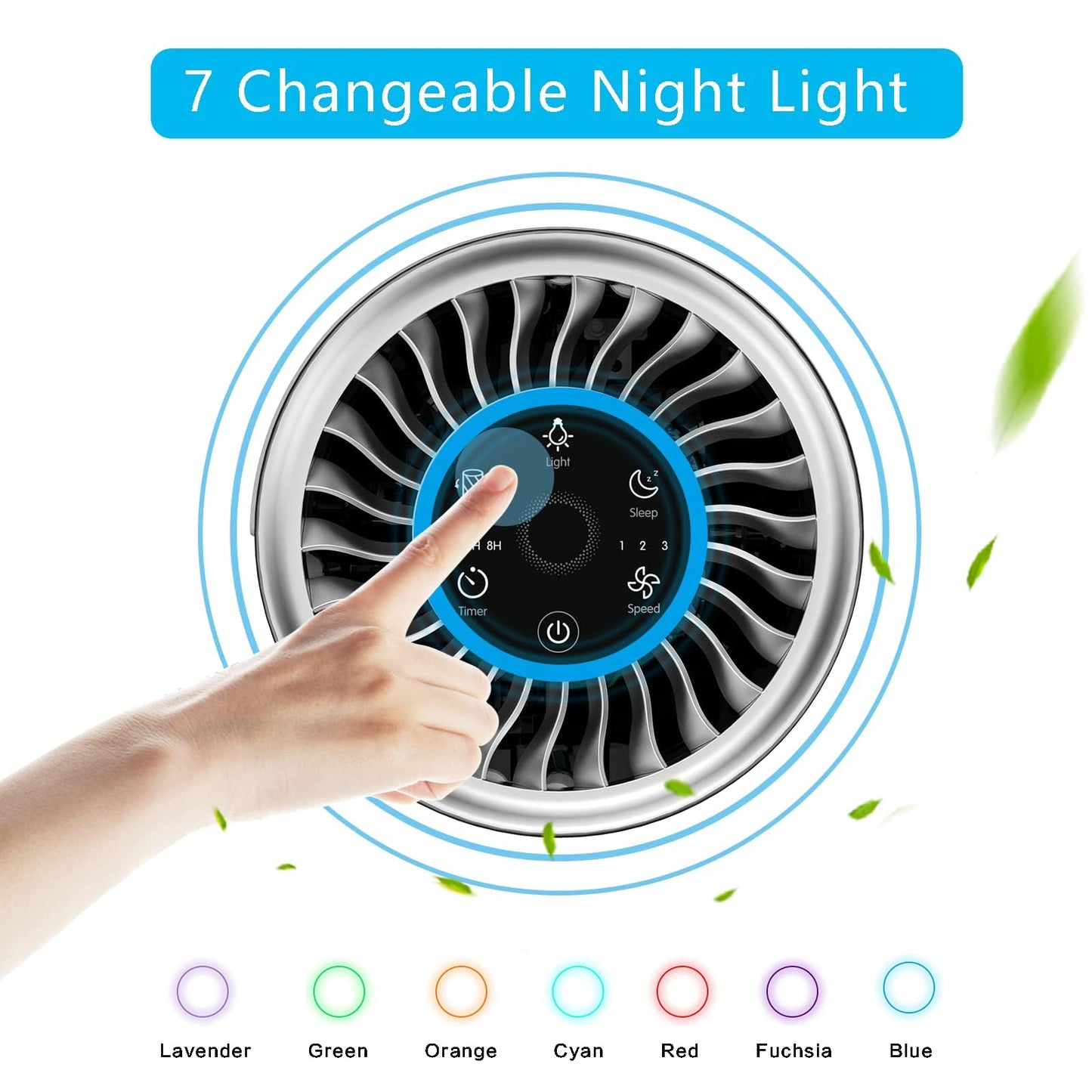 TREDY Air Purifier with HEPA Filter for Home Allergies Pets Hair and Smoke in Bedroom, Covers Up to 1080 ft²