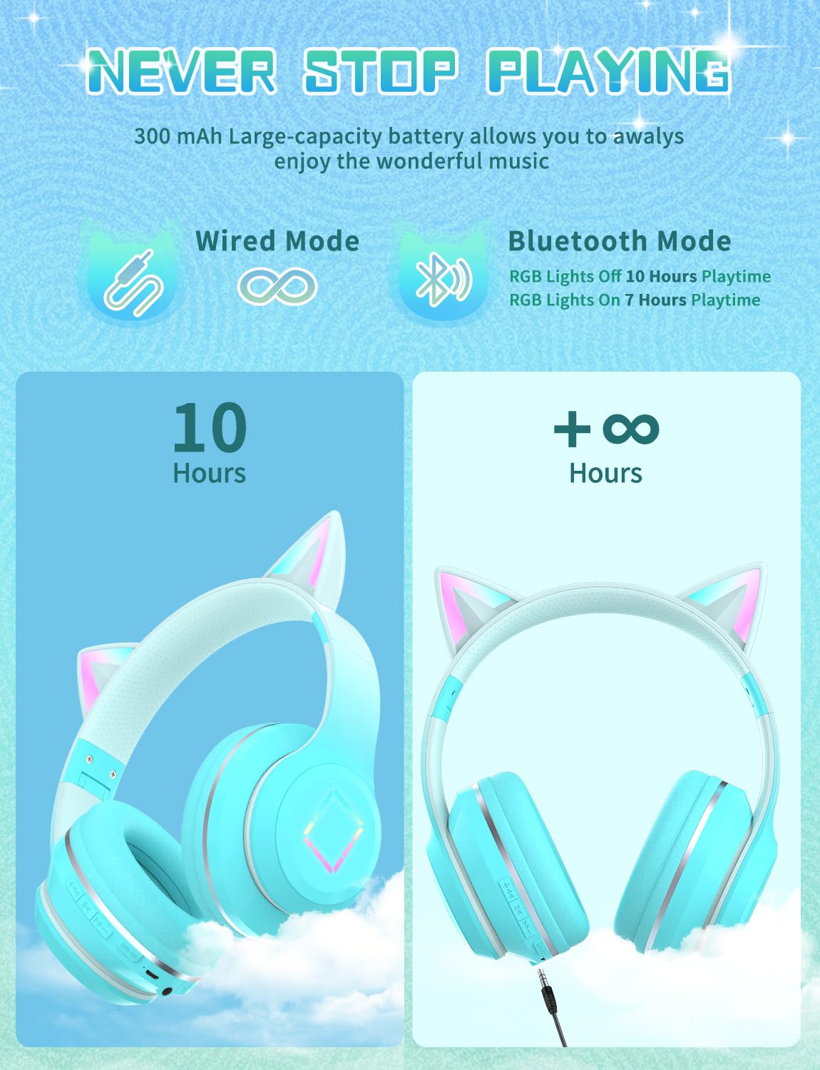 YOYOTUNE Bluetooth Kids Headphones,Cat Ear LED Light Up Kids Wireless Headphones,Bluetooth 5.1&Stereo Sound, Foldable,Adjustable Headband,Children…