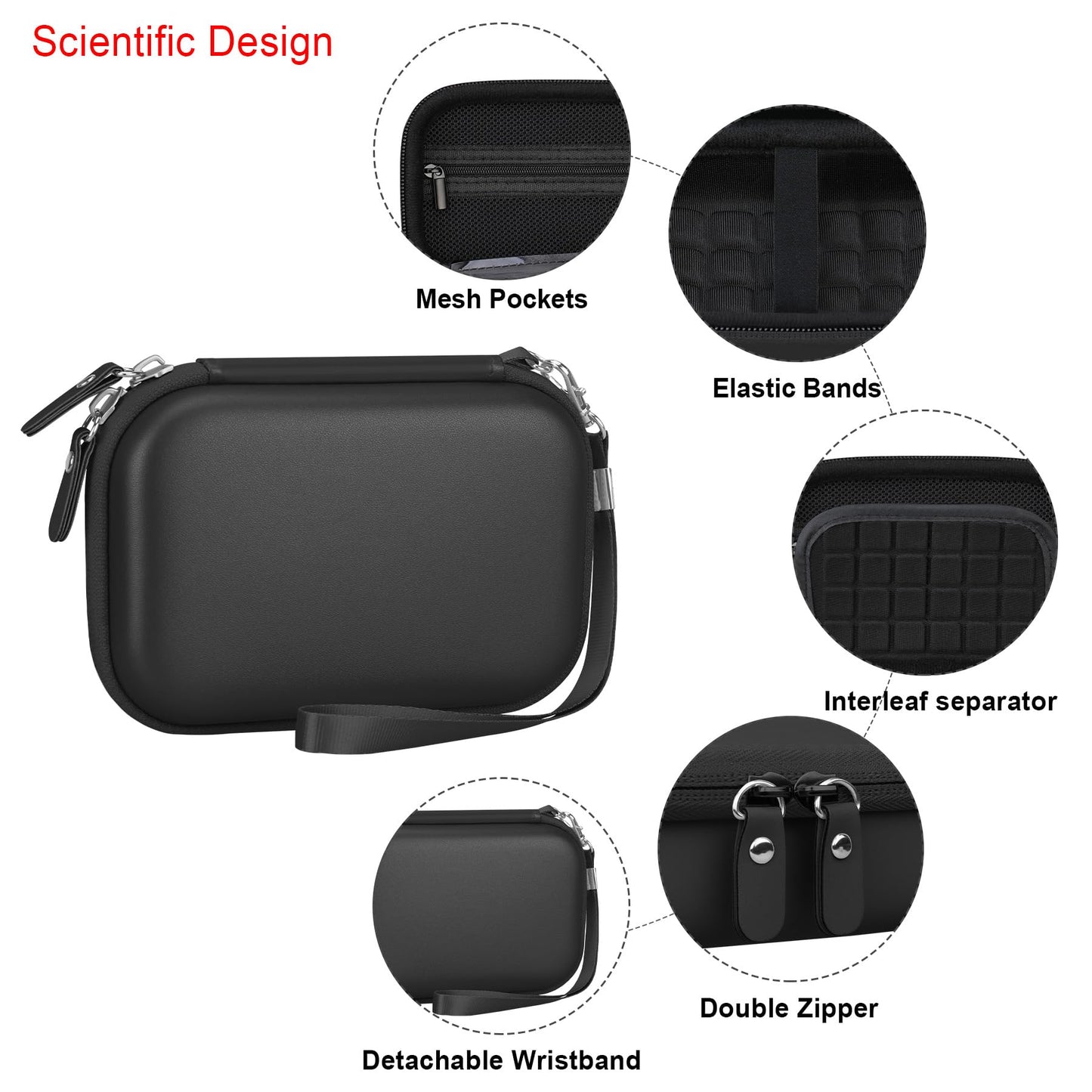 Elonbo Carrying Case for Canon Ivy 2/ Canon Ivy Mini Photo Printer, Portable Instant Smartphone Color Print Digital Camera Hard Travel Bag, Wireless