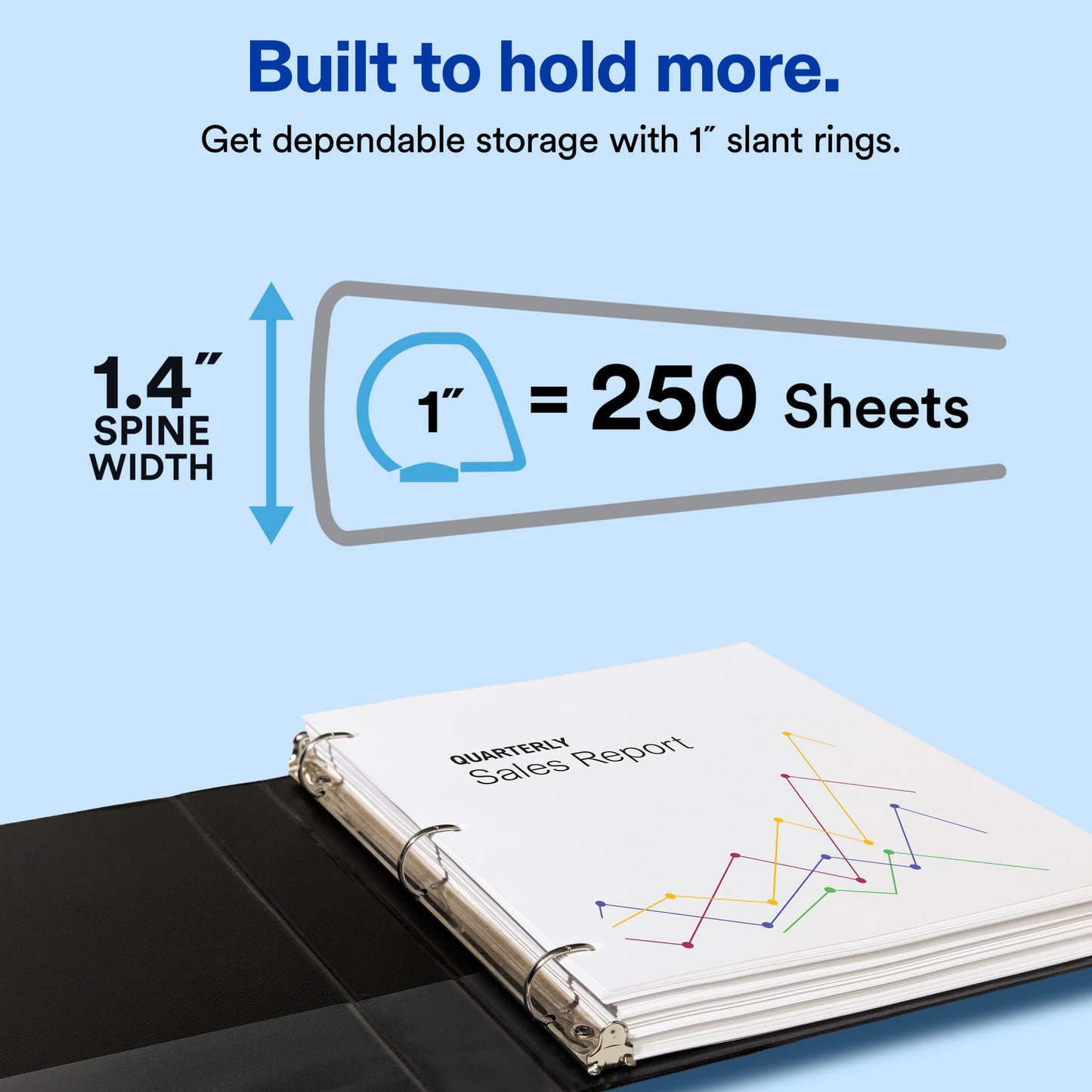 Avery Showcase Standard View 3 Ring Binder, 1" Slant Rings, 250-Sheet Capacity, 1.4 Inch Wide Spine, 1 Black Binder, Ideal for Lightweight