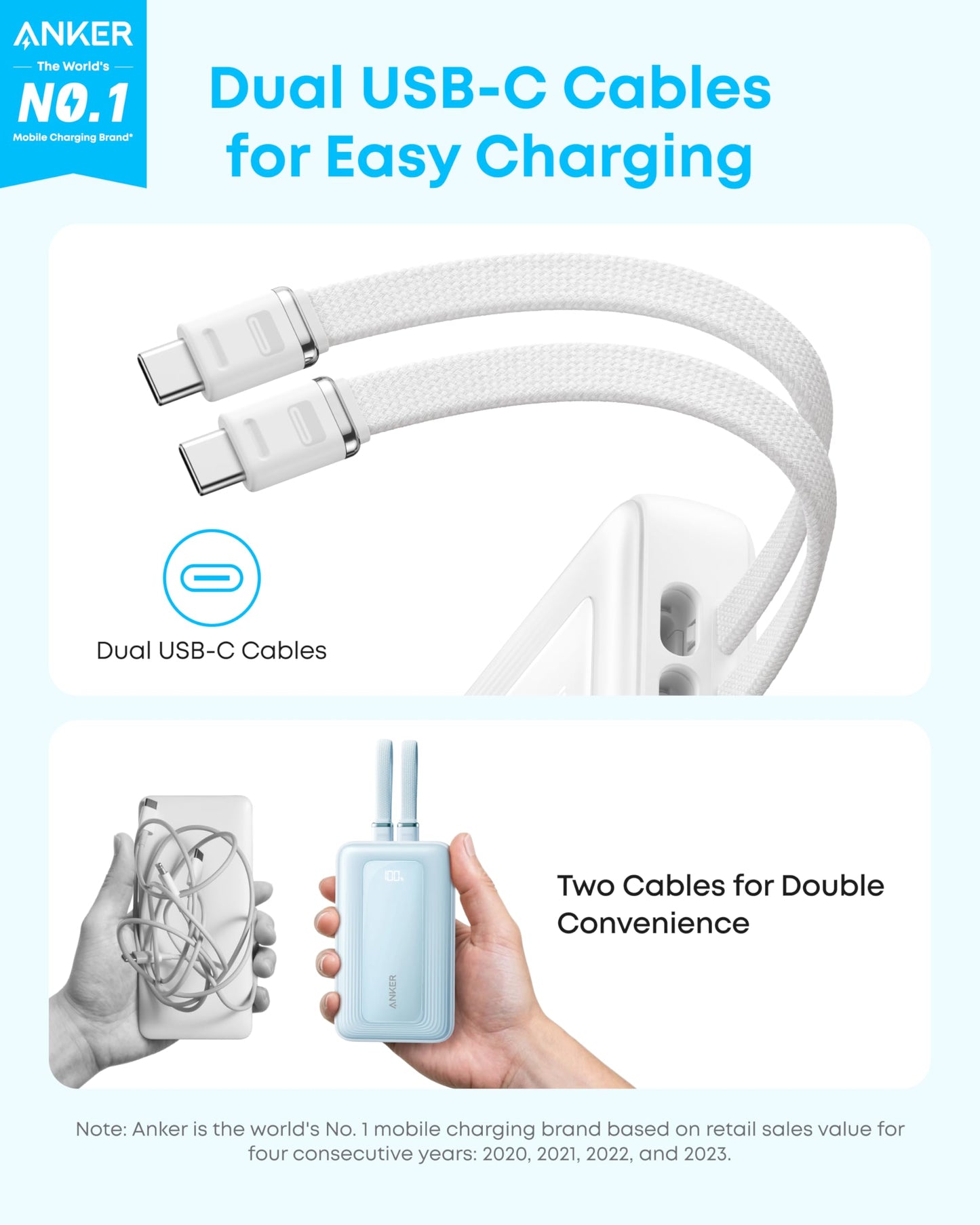 Anker Power Bank,20,000mAh 45W Portable Charger,Dual Built-in USB-C Cables