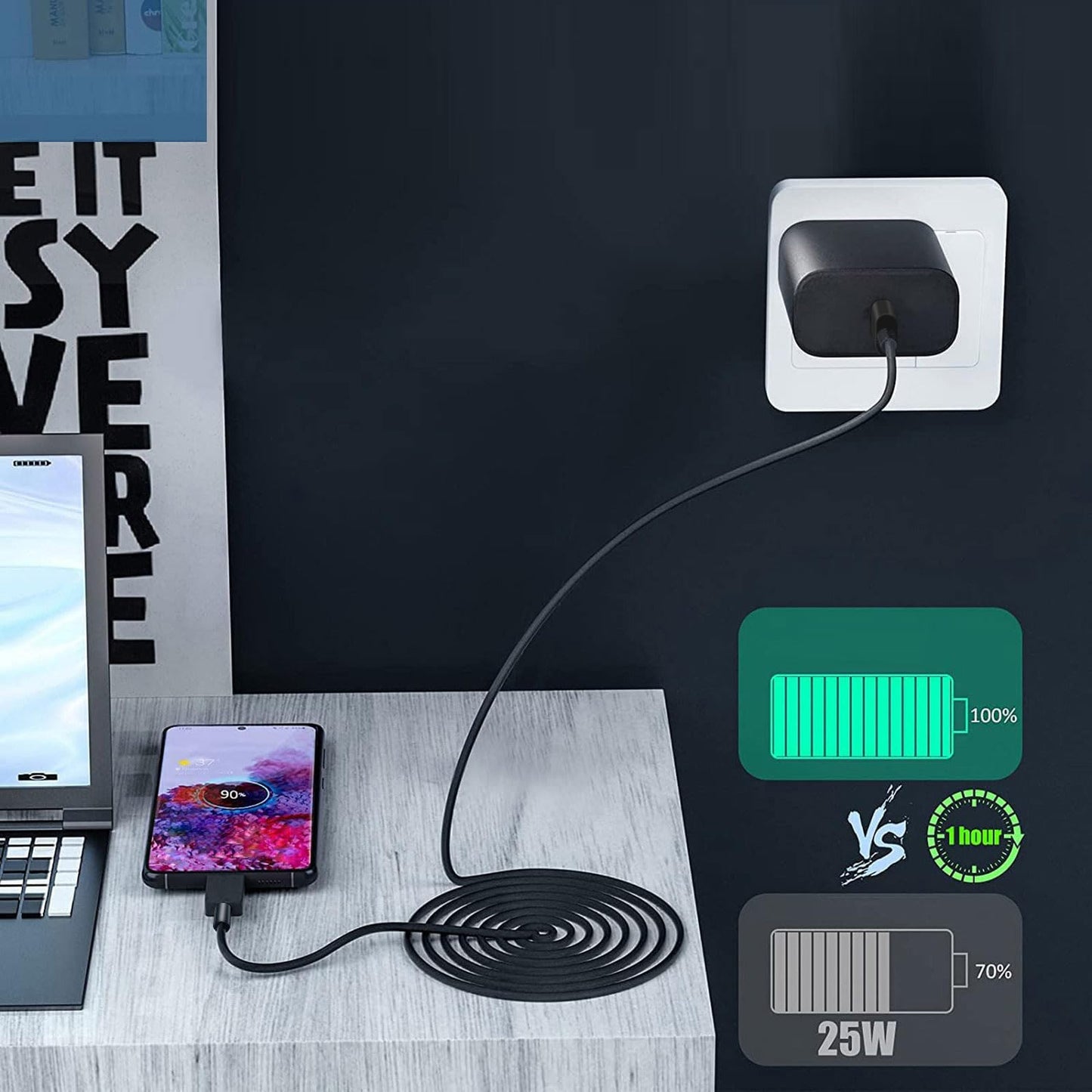 Super Fast Charger, USB C Port Adapter, wall-Mounted Cube Charging Block.Type-c Mobile Phone Charger with C to C Cable is Suitable for Samsung
